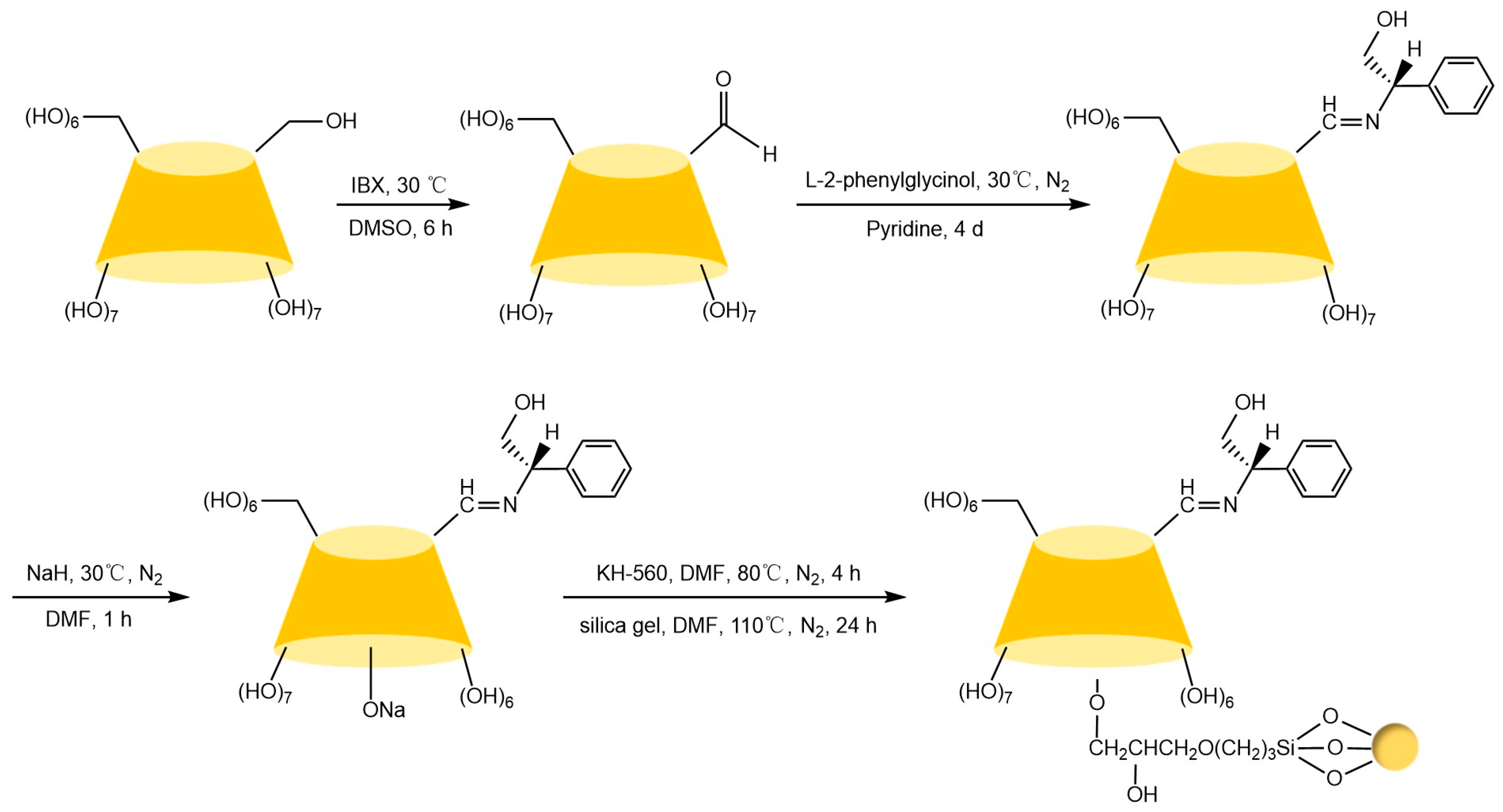 Separations 12 00097 g012