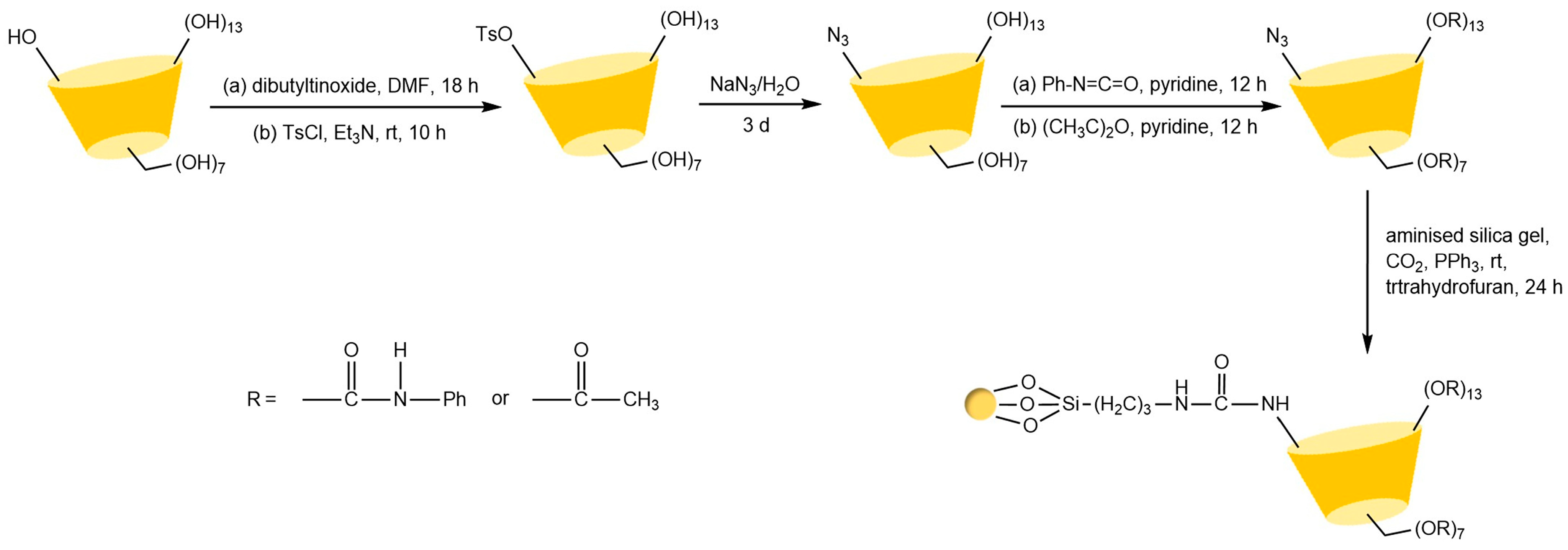 Separations 12 00097 g016