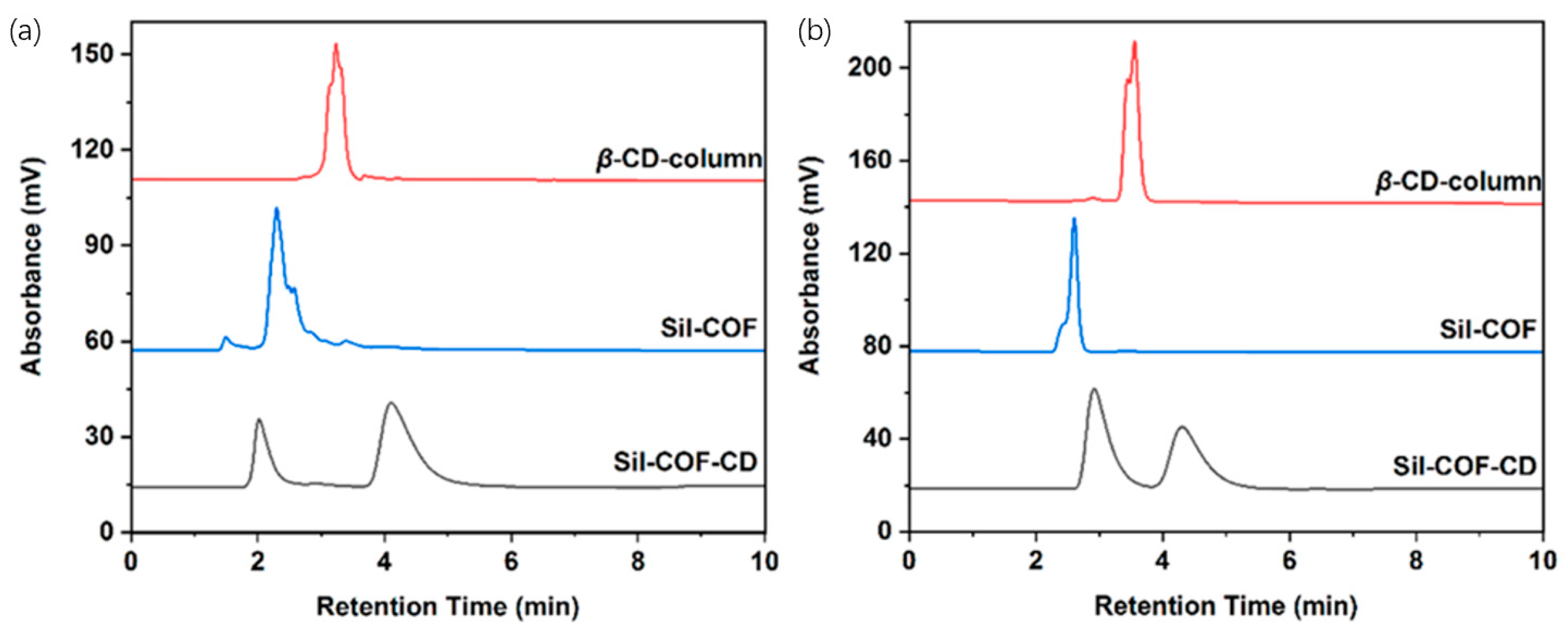 Separations 12 00097 g024