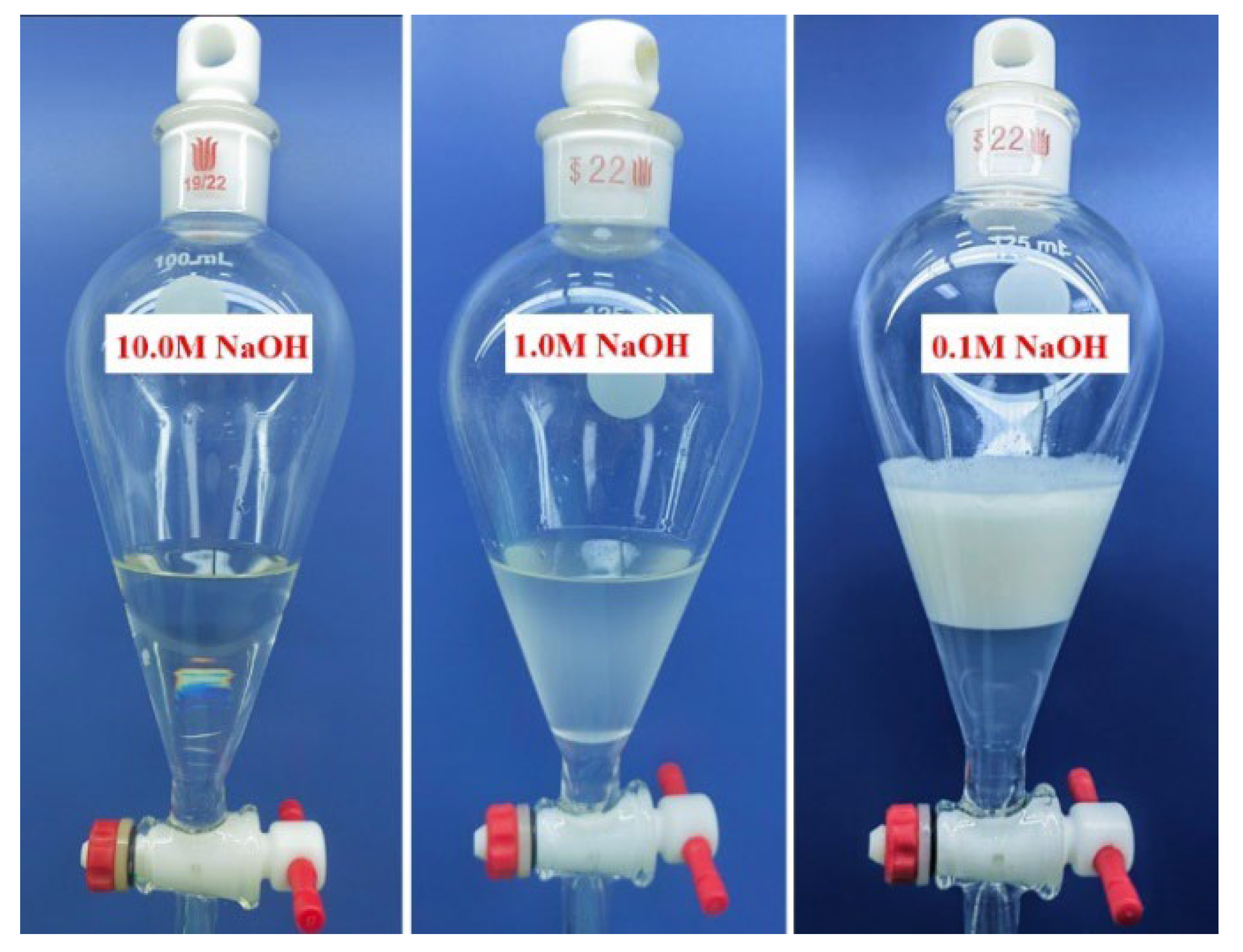 Separations 12 00098 g004