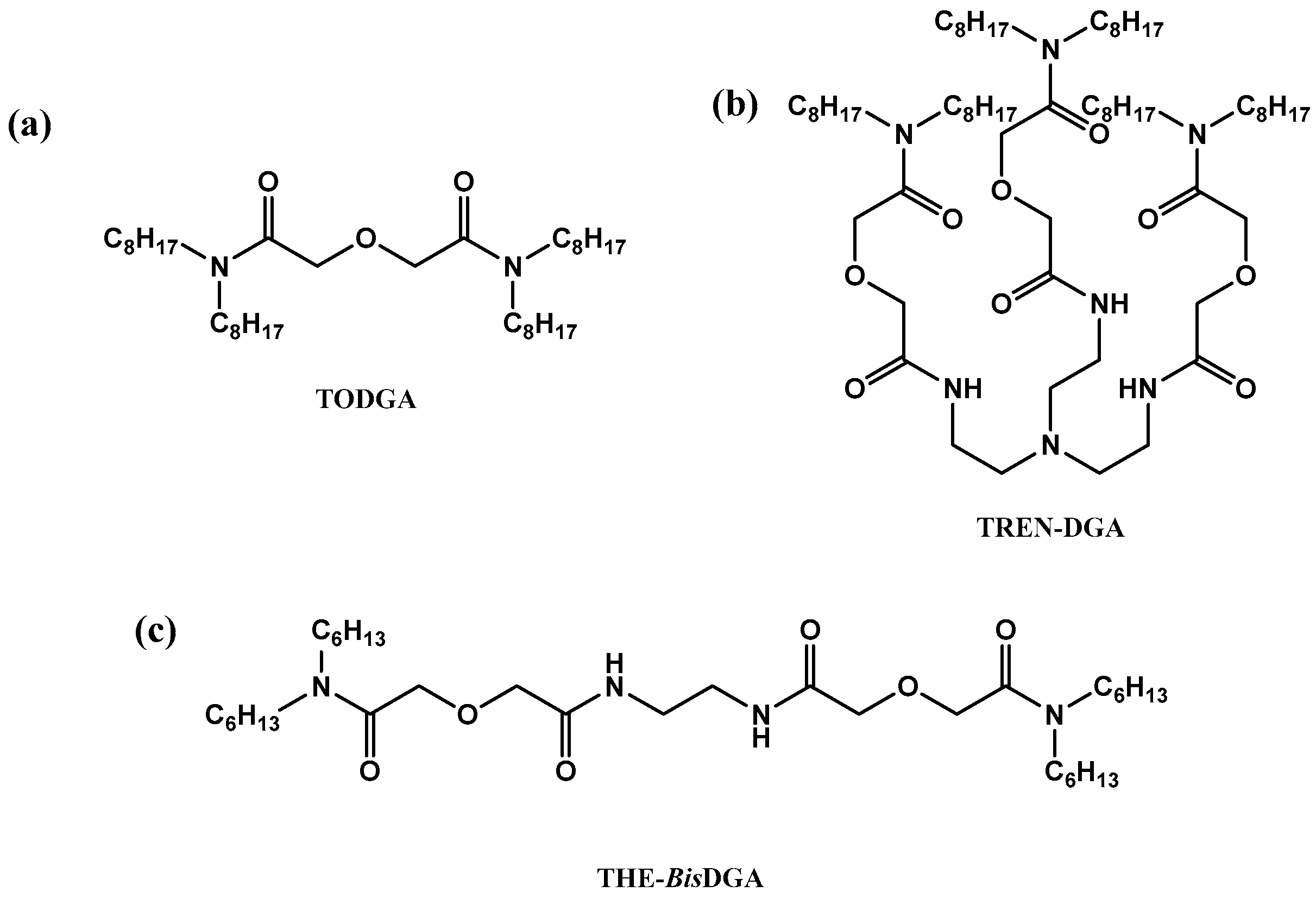 YY Dissecting the structure-stability relationship of Y-series
