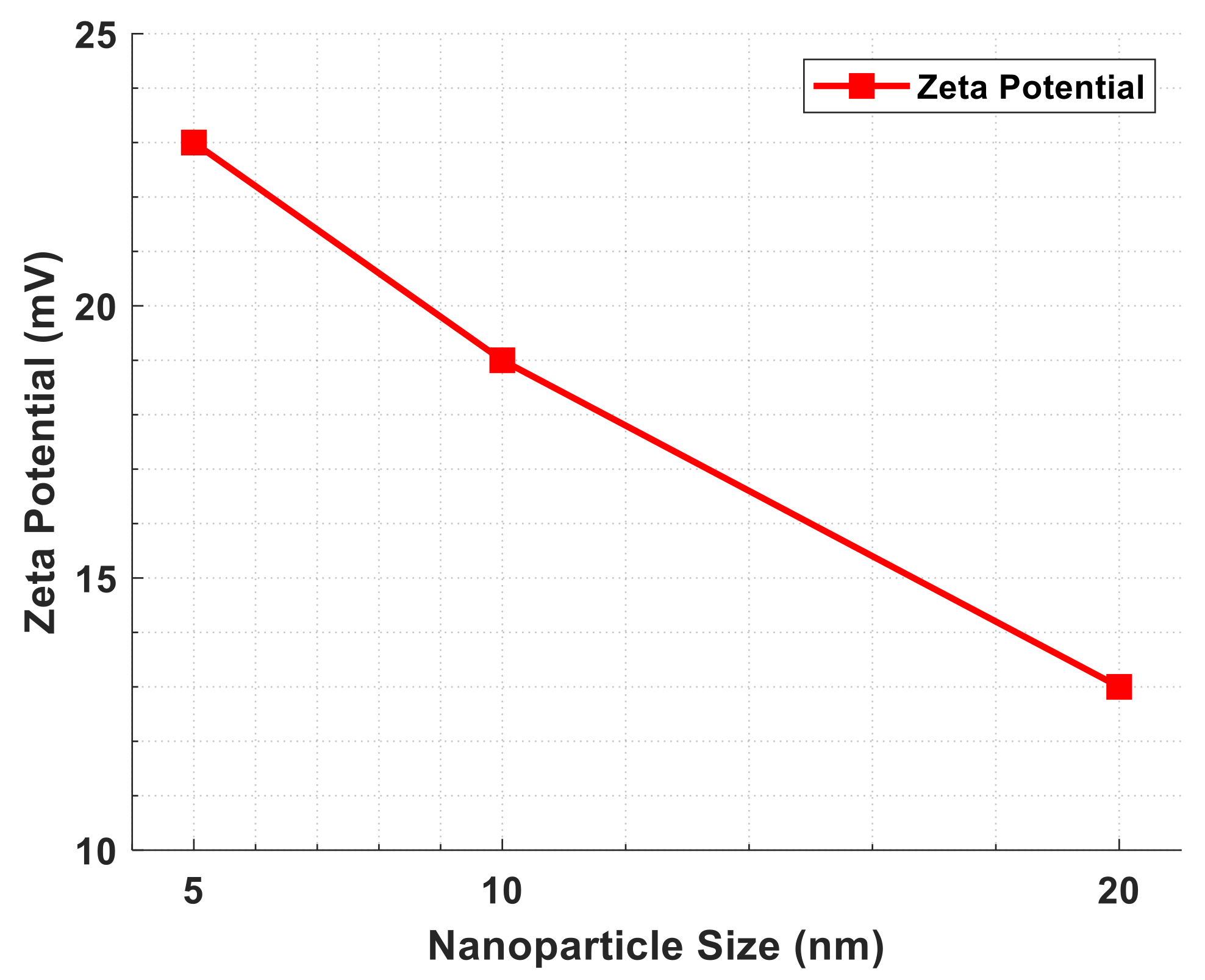 Separations 12 00107 g007