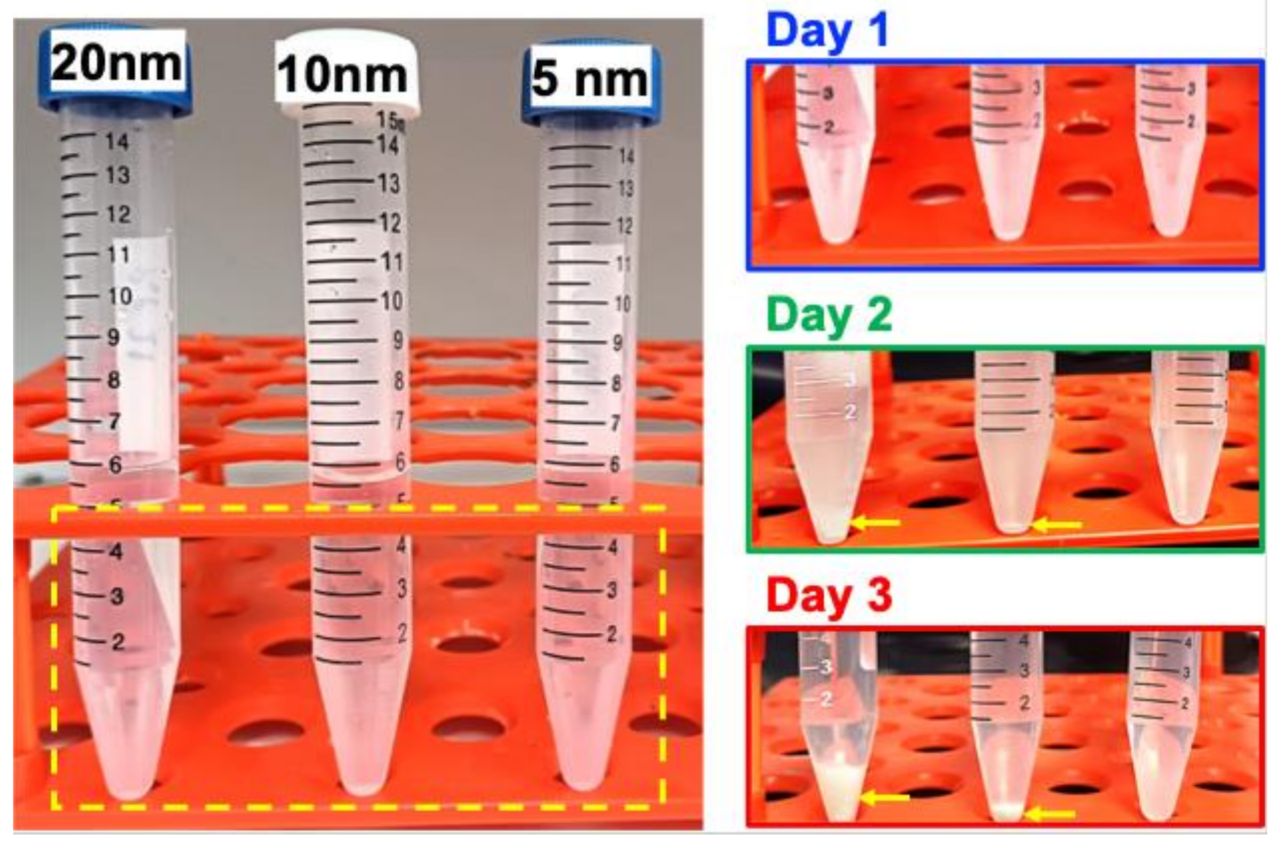 Separations 12 00107 g008