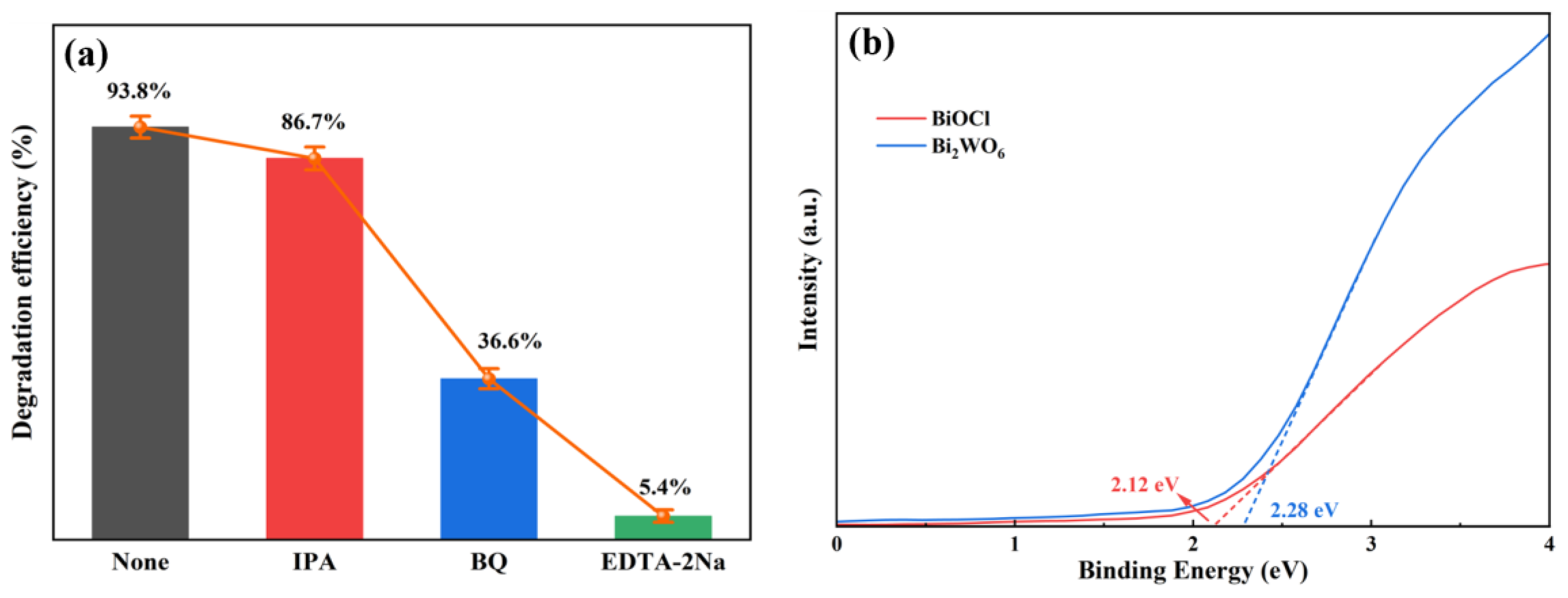 Separations 12 00111 g006