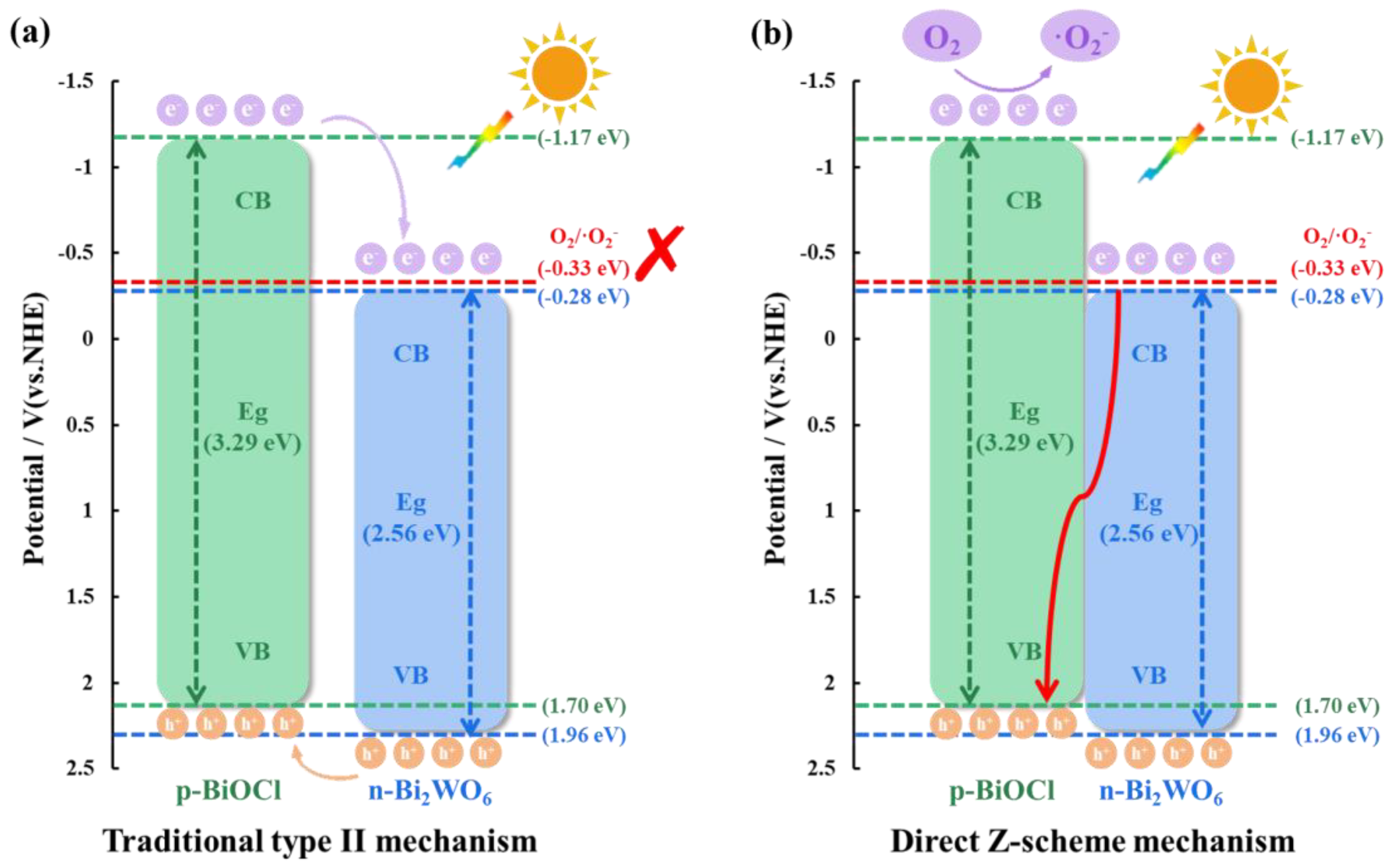 Separations 12 00111 g007