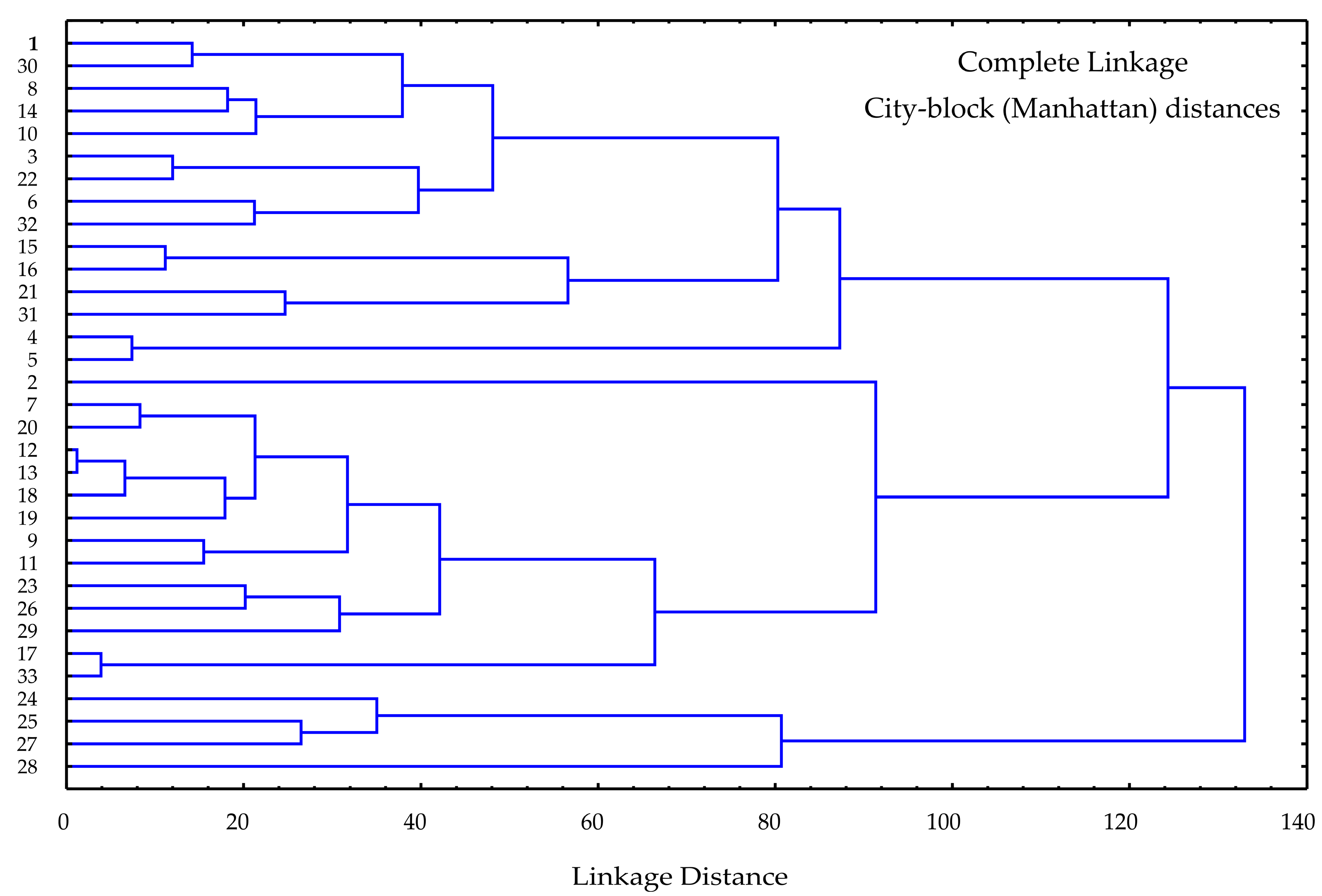 Separations 12 00115 g006 Separations 12 00115 g006