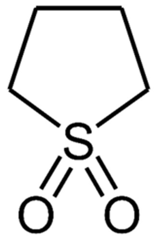 Separations 12 00127 g001