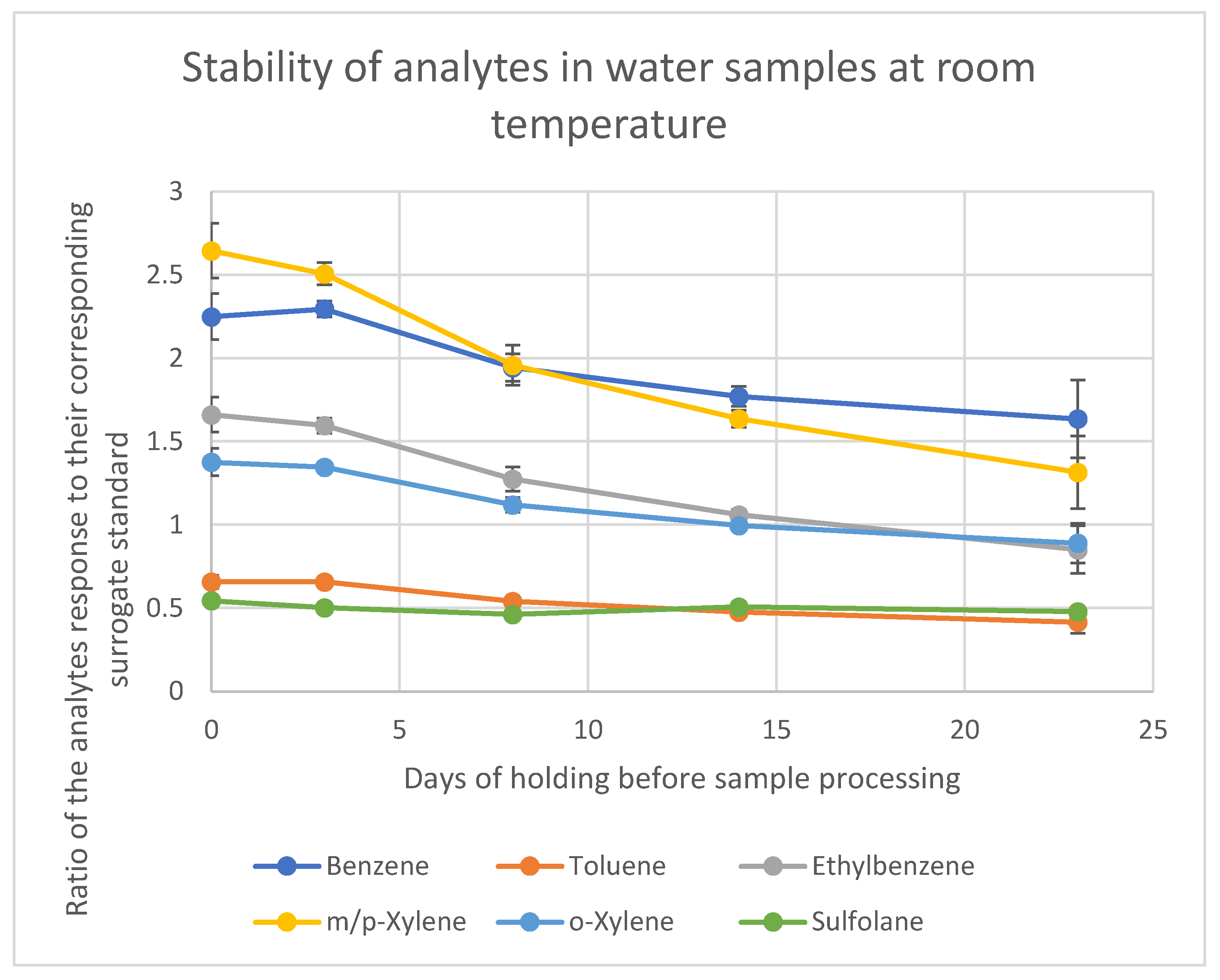 Separations 12 00127 g004