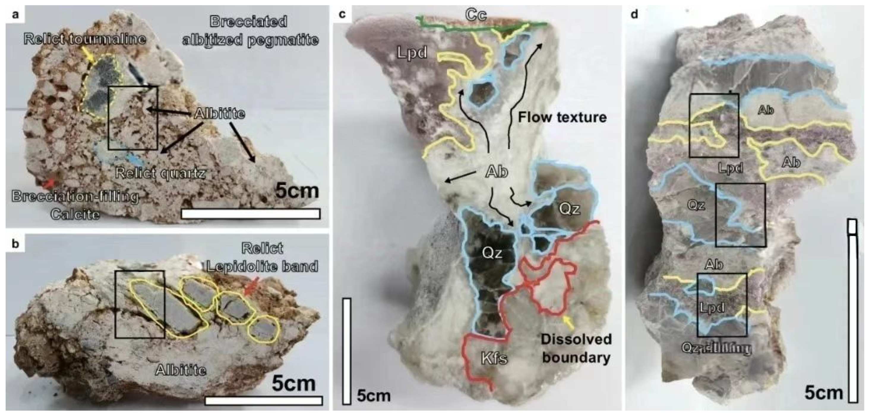 Separations 12 00130 g003