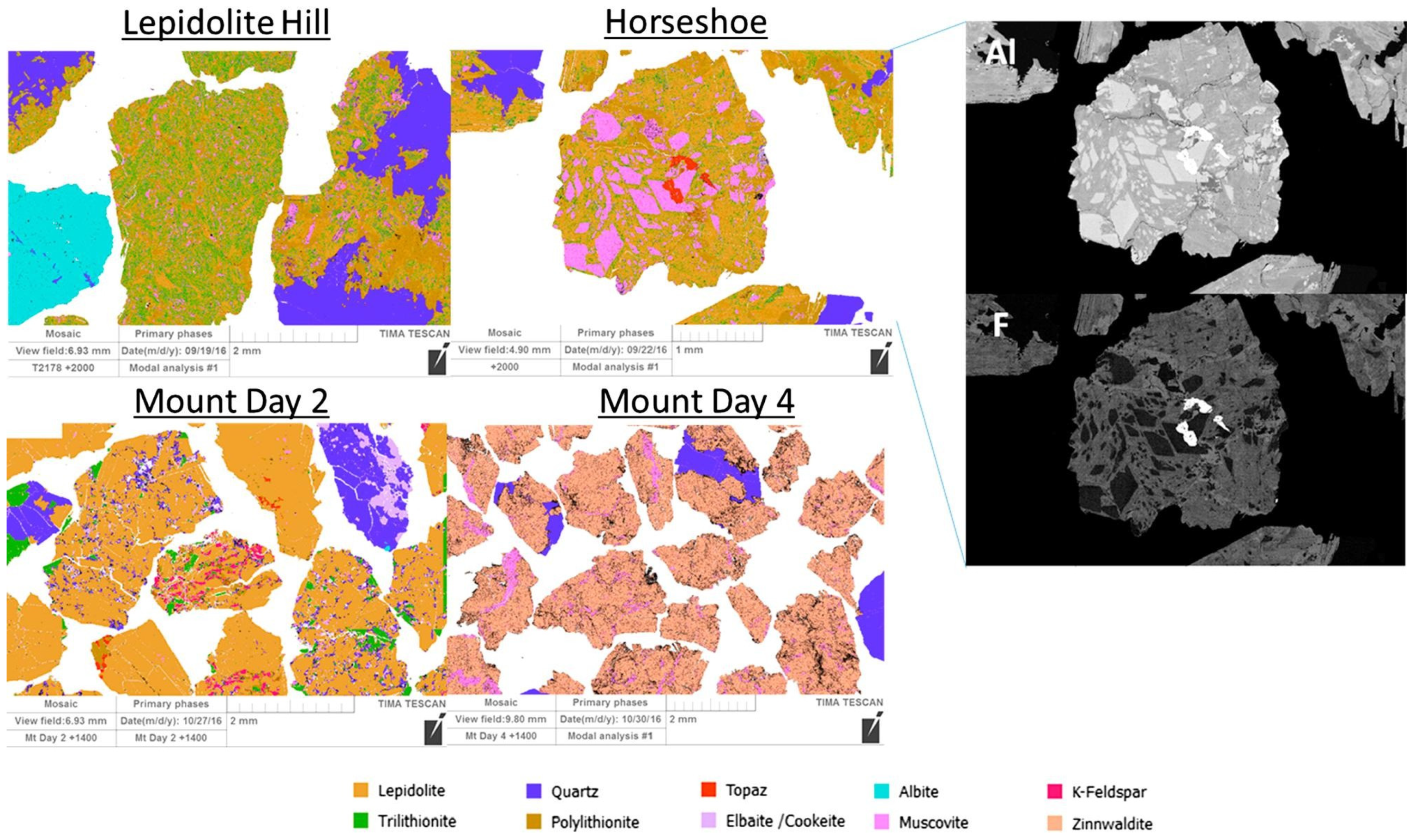 Separations 12 00130 g004