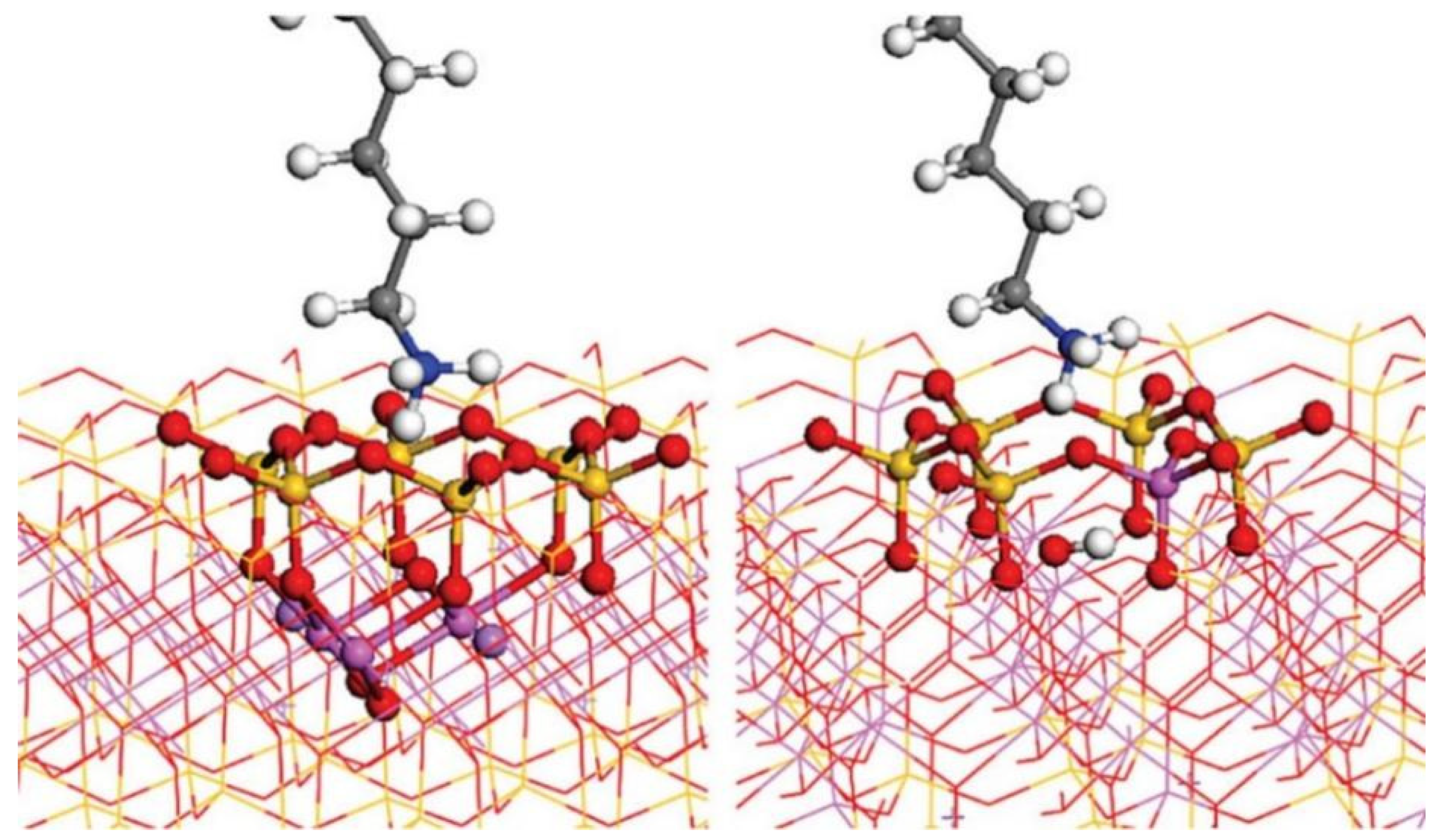 Separations 12 00130 g006