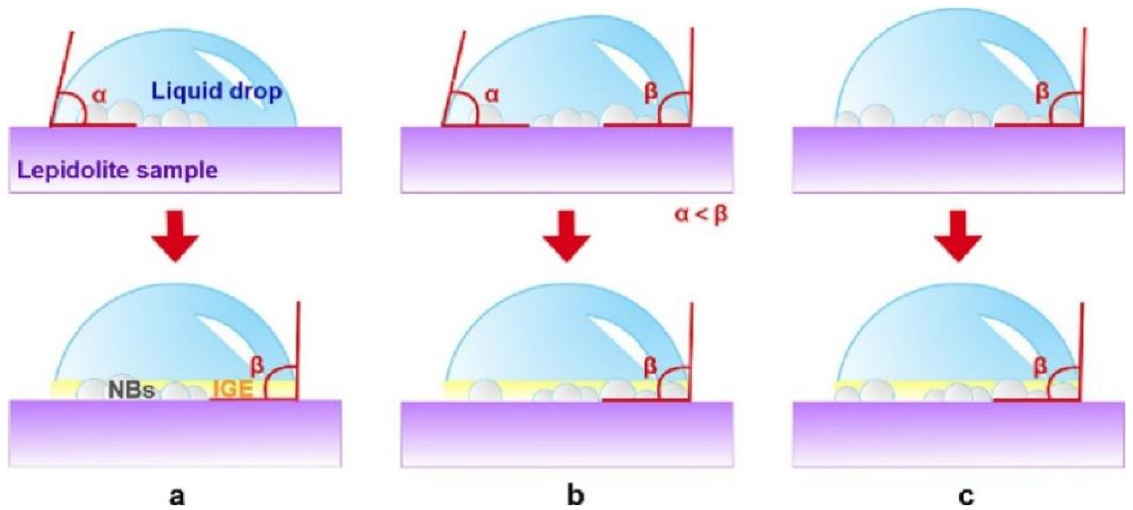 Separations 12 00130 g009