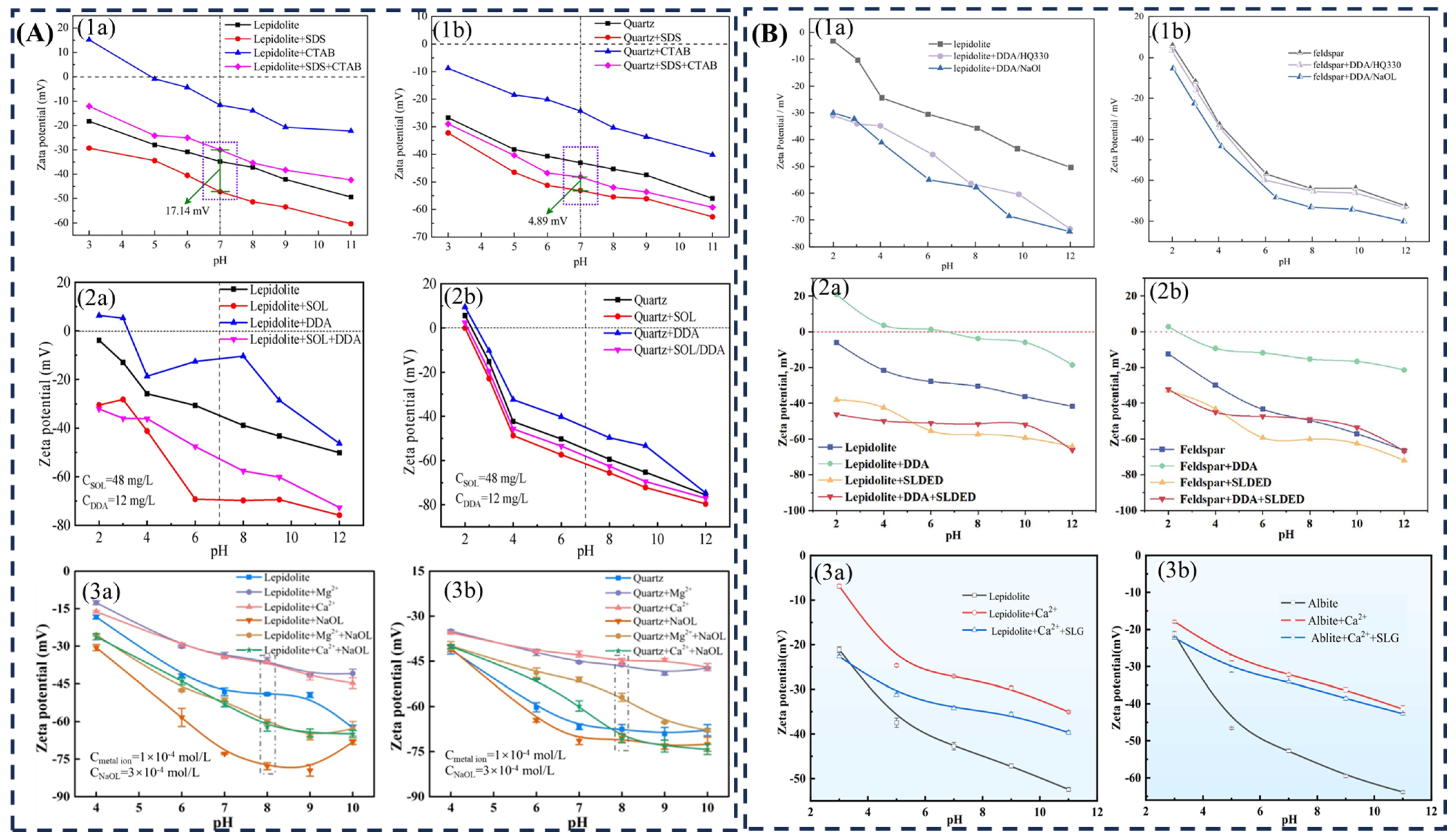 Separations 12 00130 g010