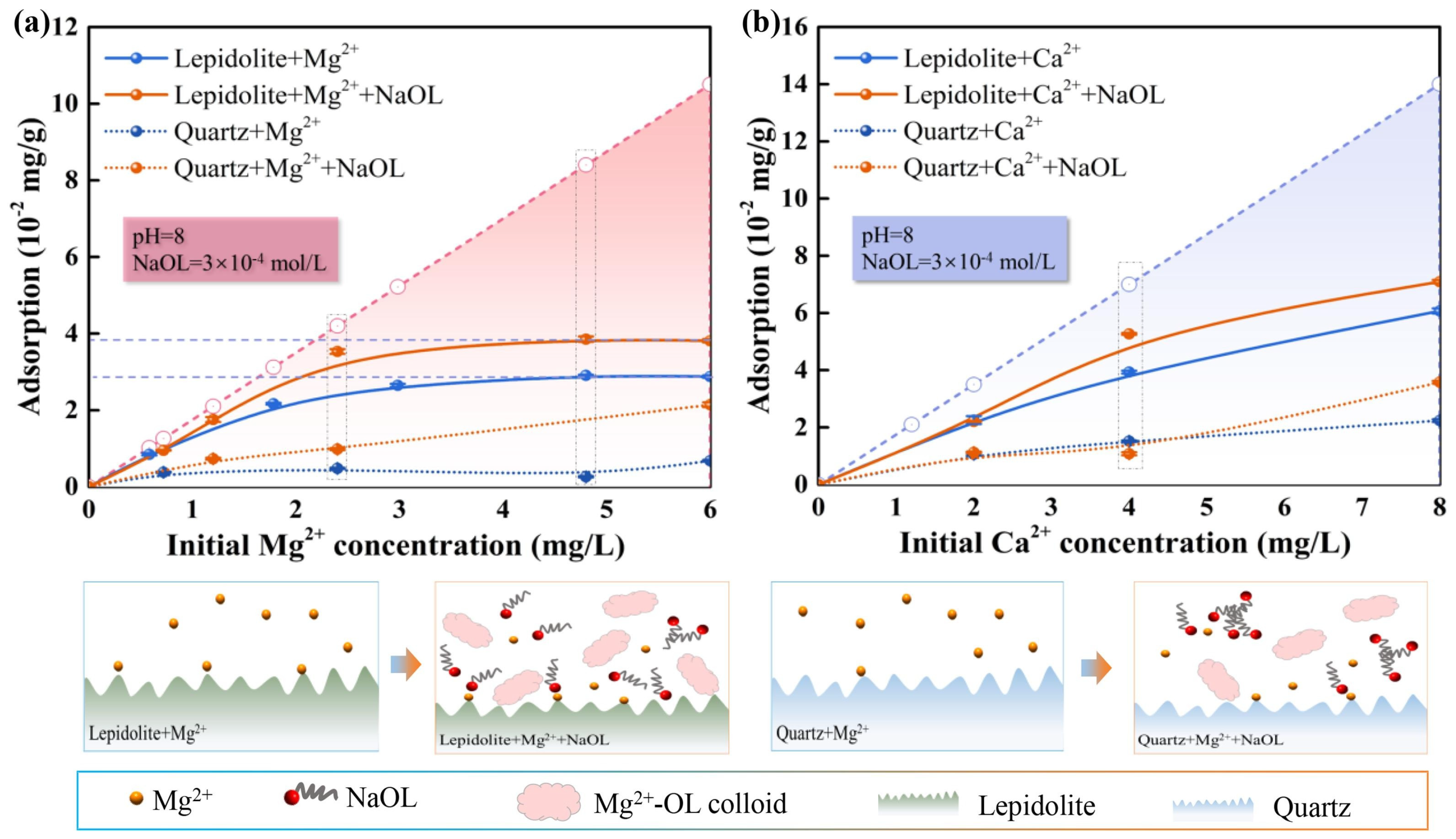 Separations 12 00130 g013