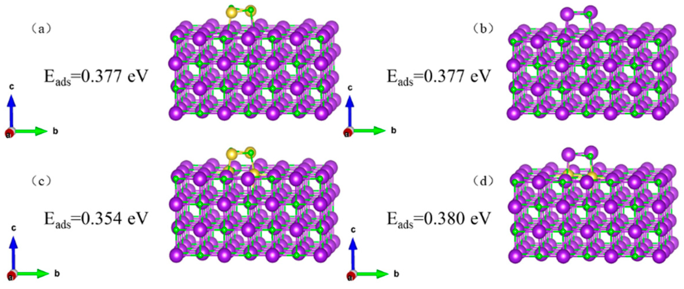 Separations 12 00131 g010