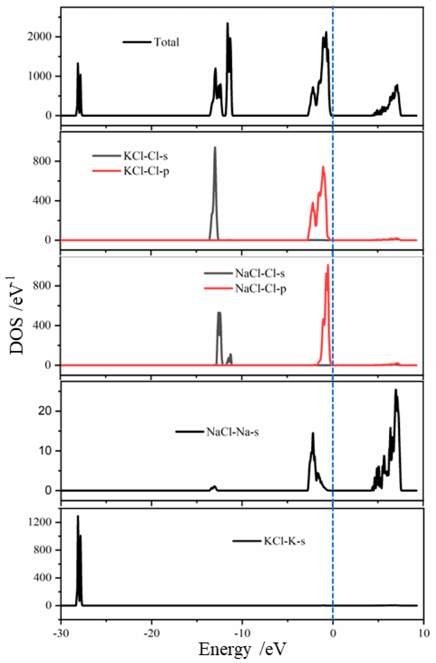 Separations 12 00131 g012