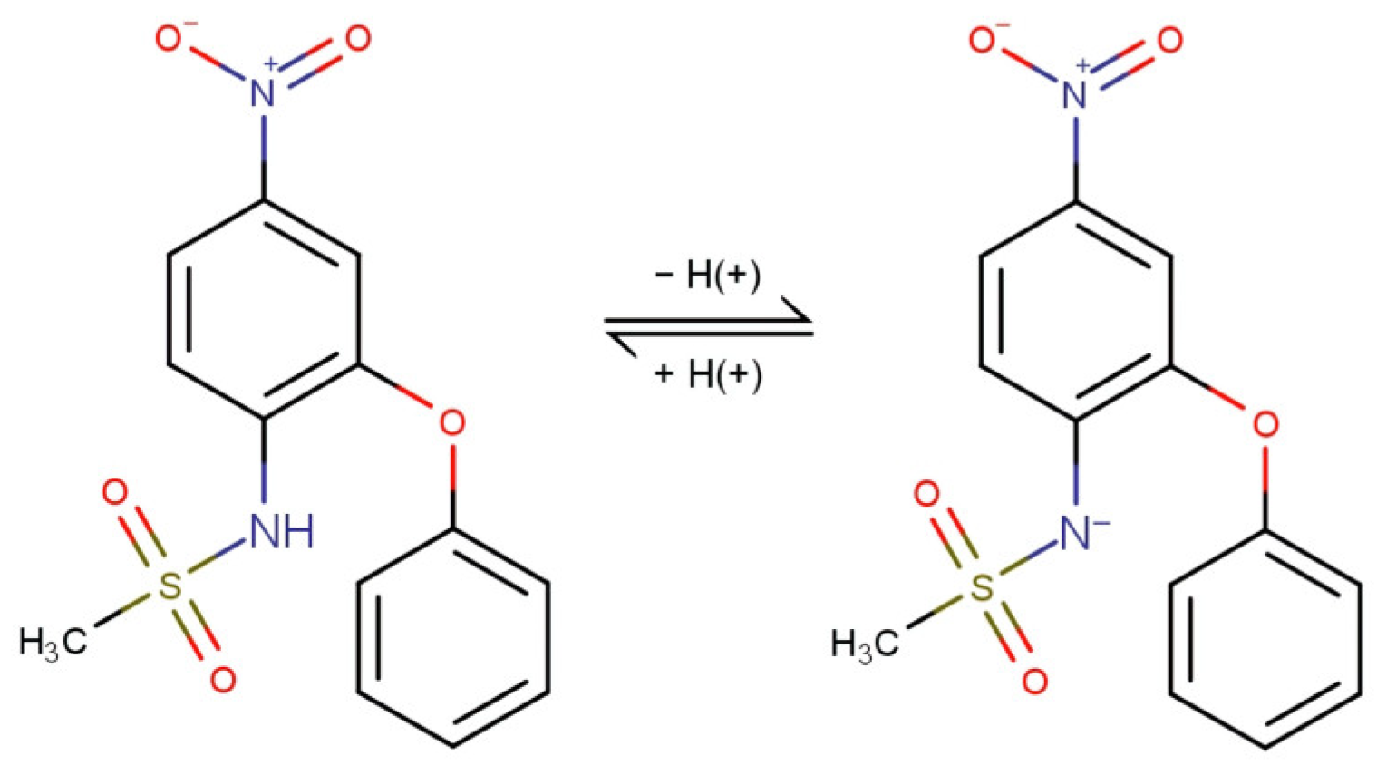 Separations 12 00132 g001