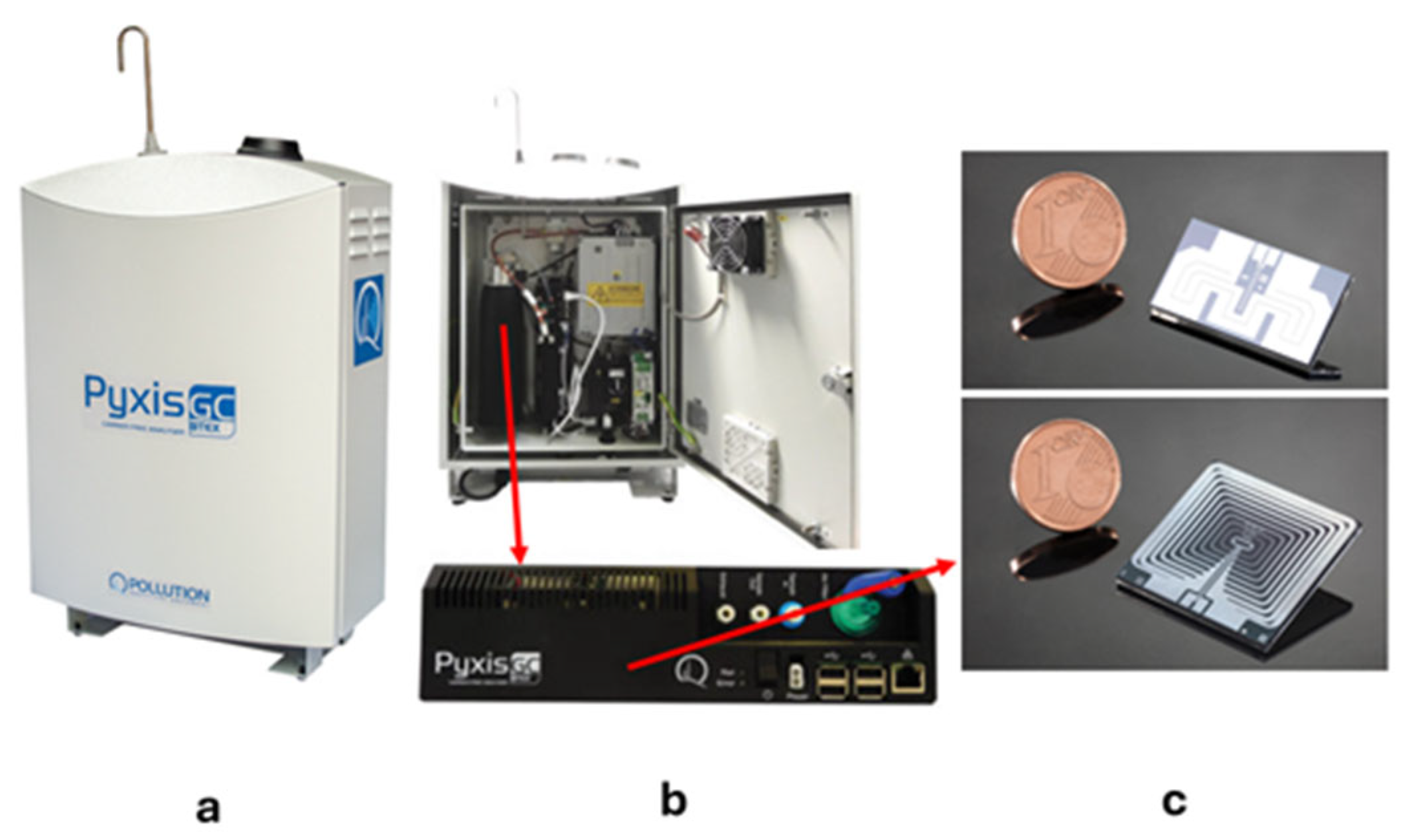 Separations 12 00133 g001