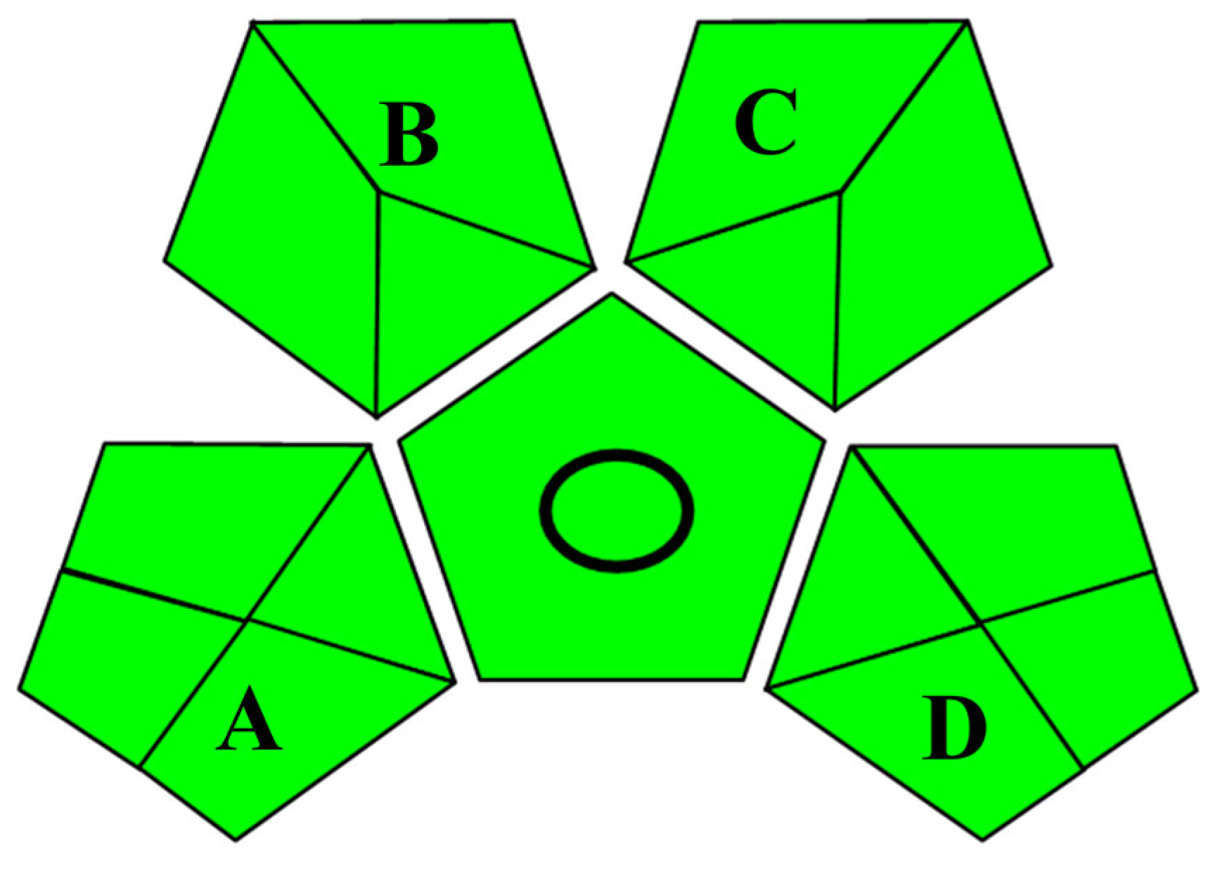 Separations 12 00133 g005