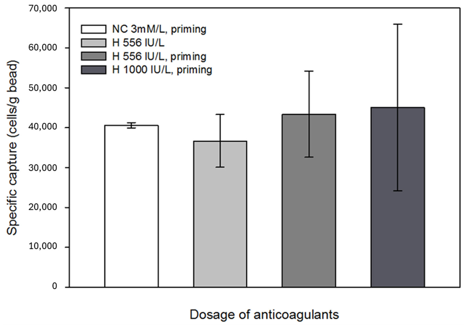Separations 12 00134 g009