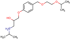Separations 12 00136 i010