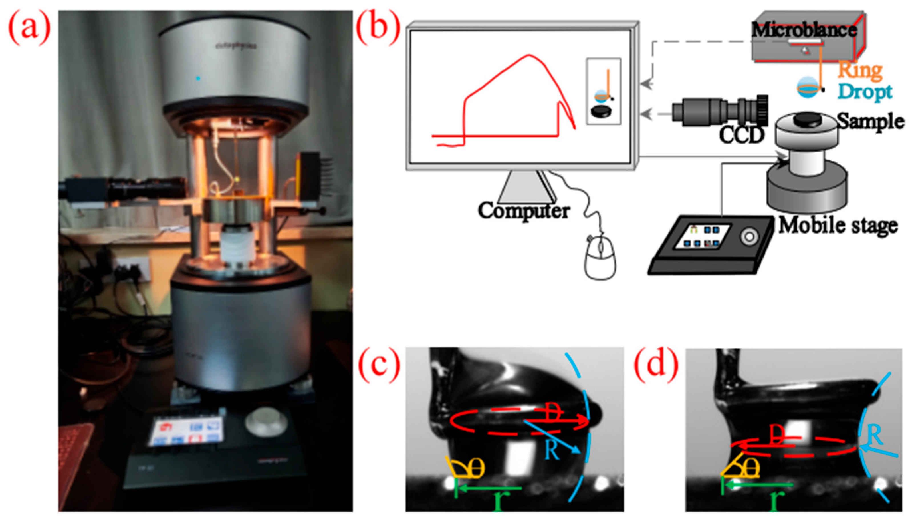Separations 12 00137 g001