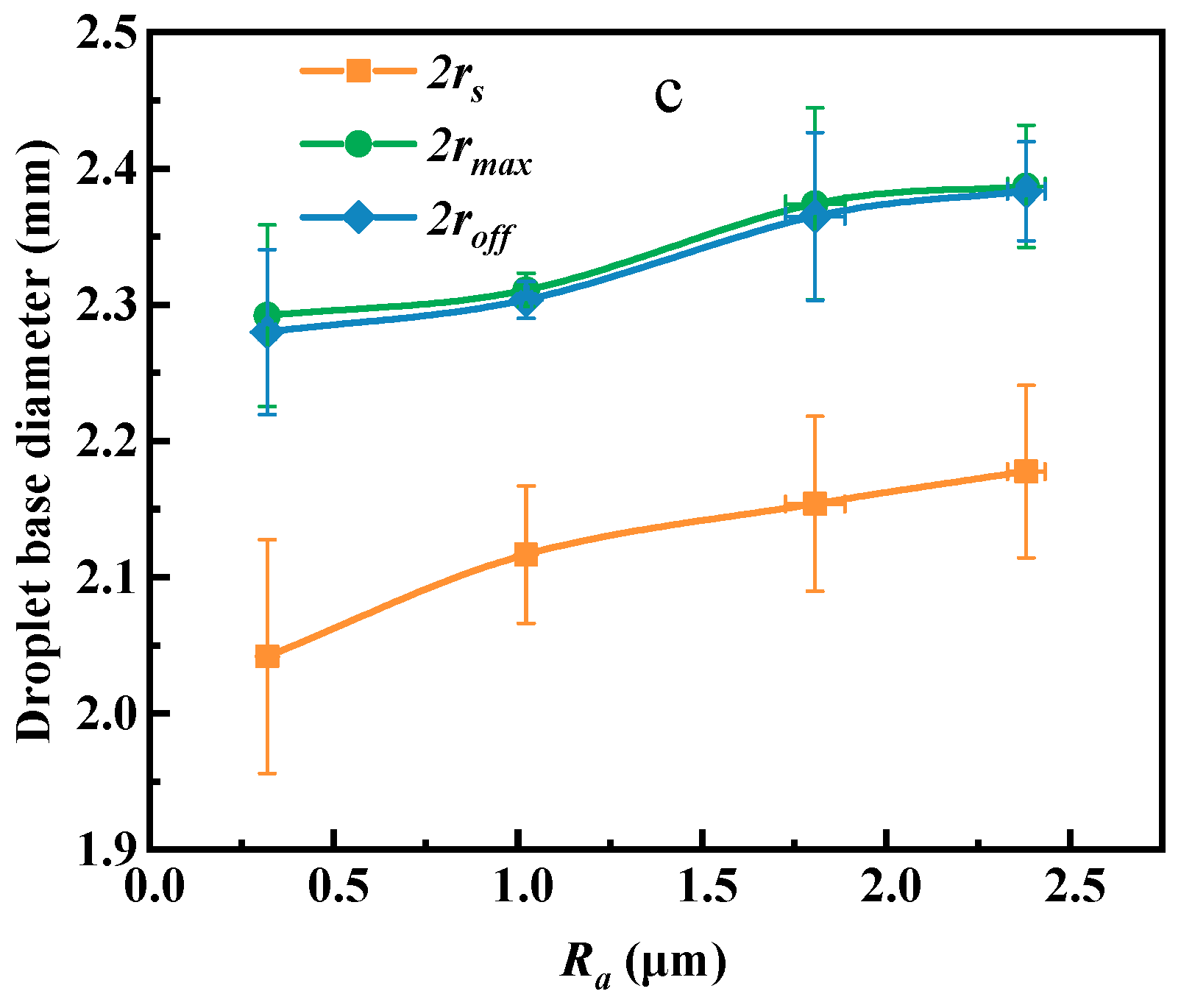 Separations 12 00137 g011b