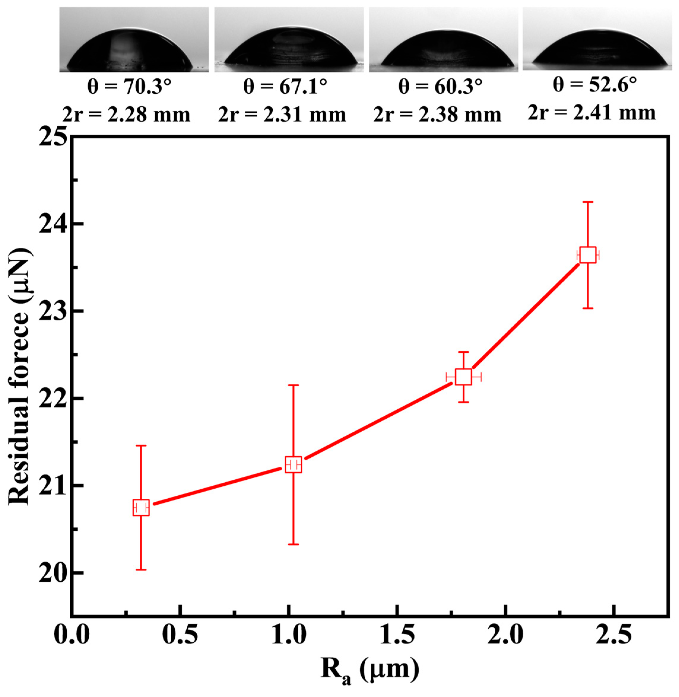 Separations 12 00137 g013