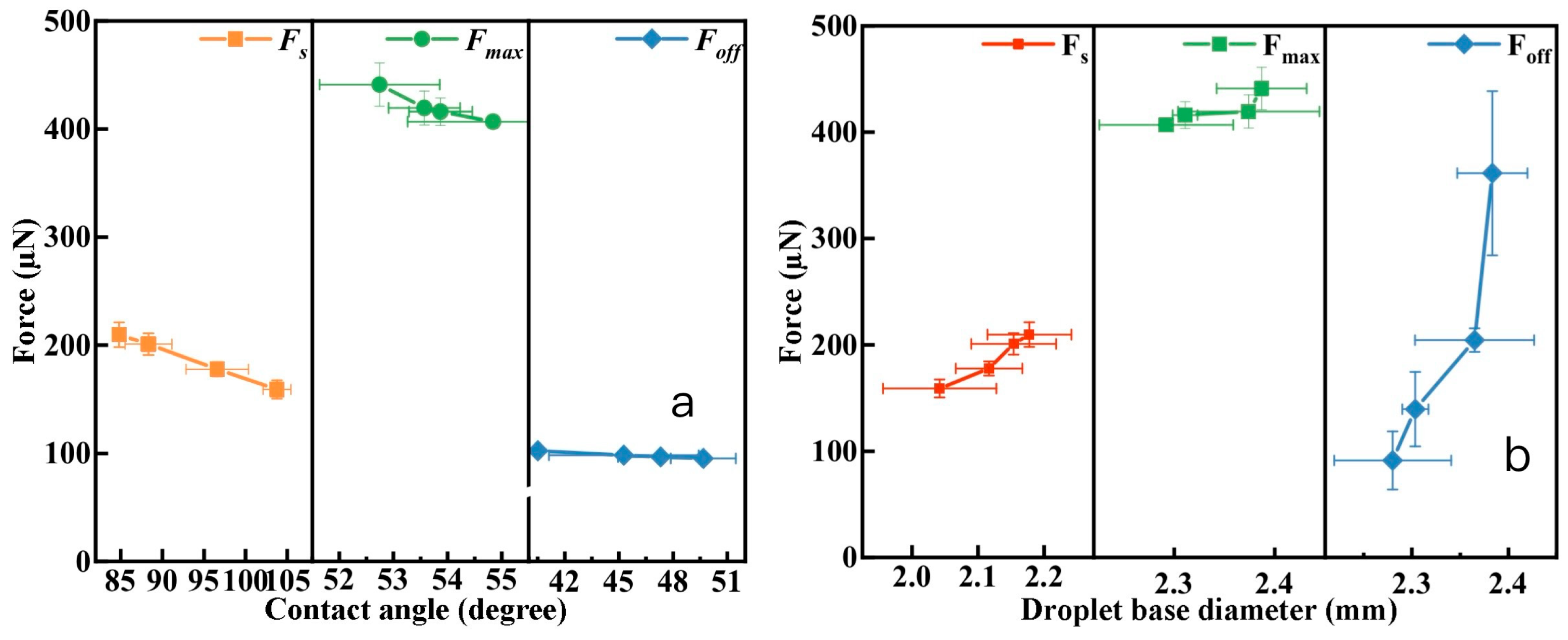 Separations 12 00137 g014