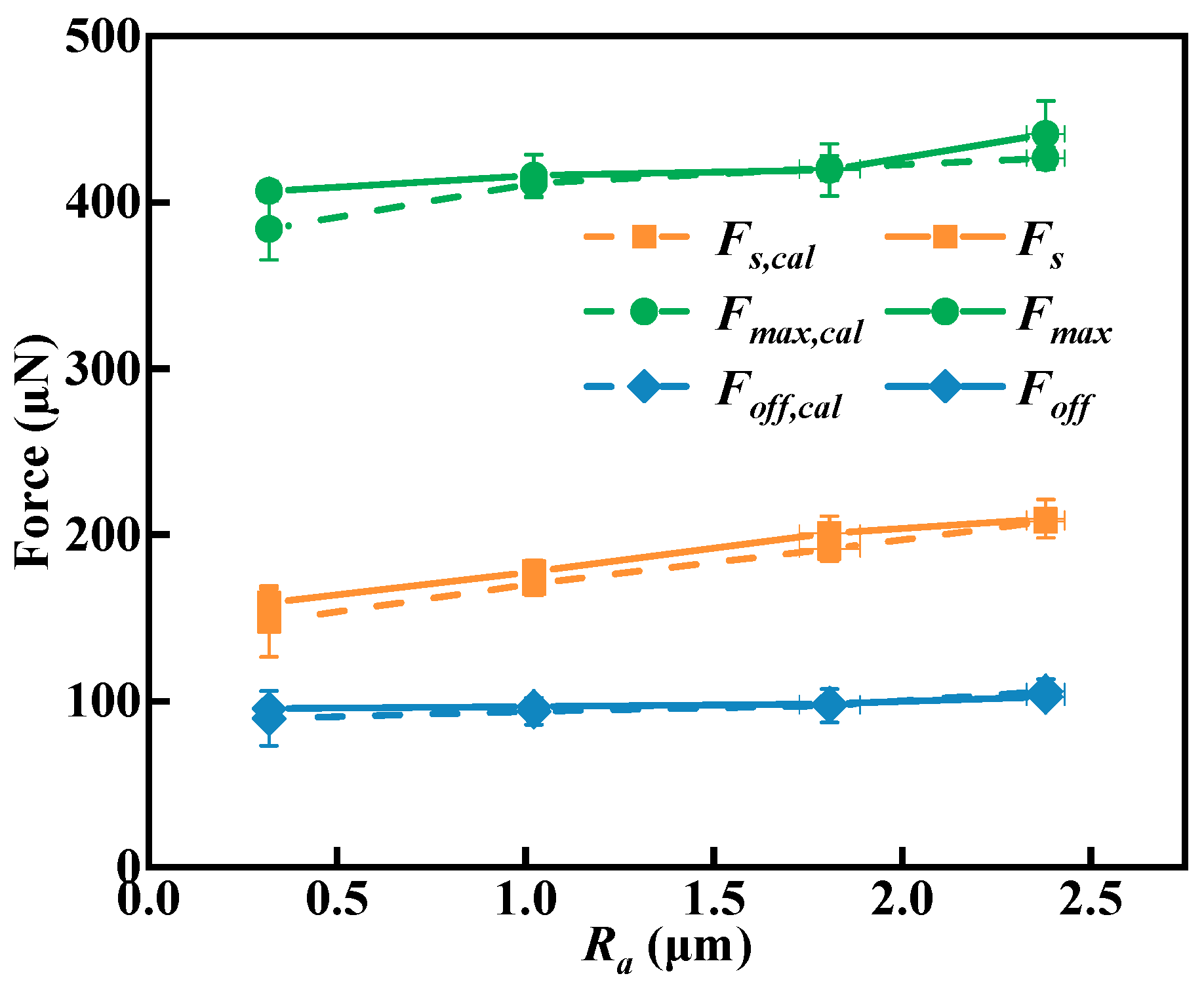 Separations 12 00137 g015