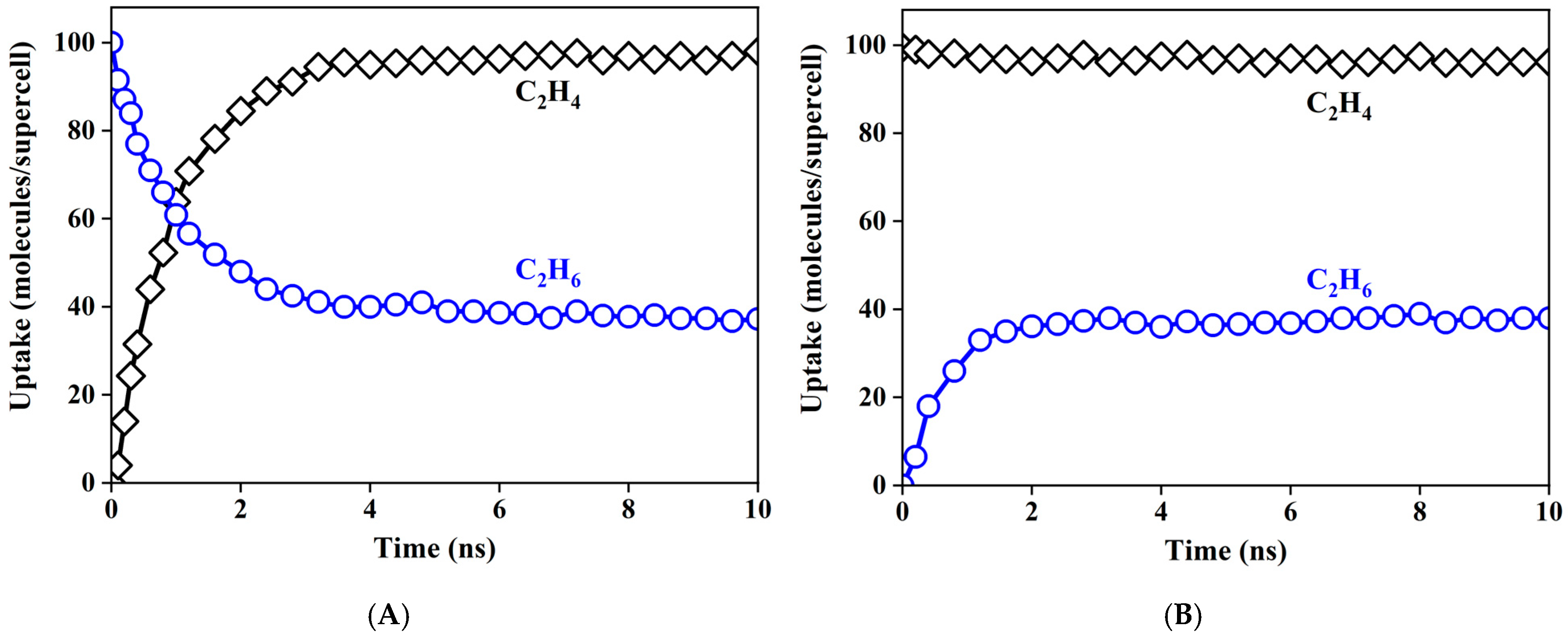 Separations 12 00146 g008