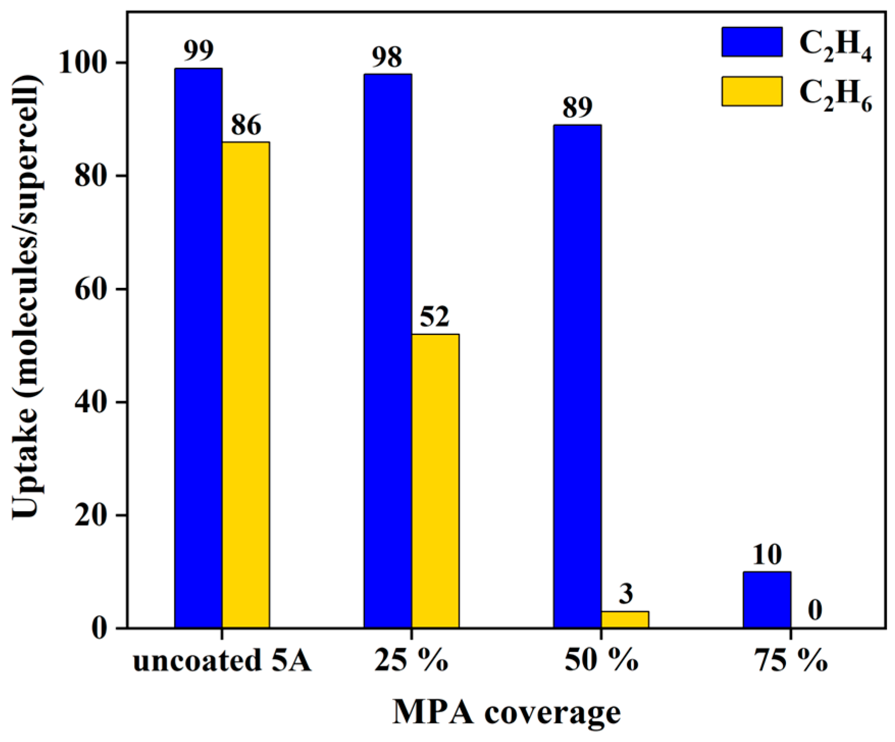 Separations 12 00146 g009