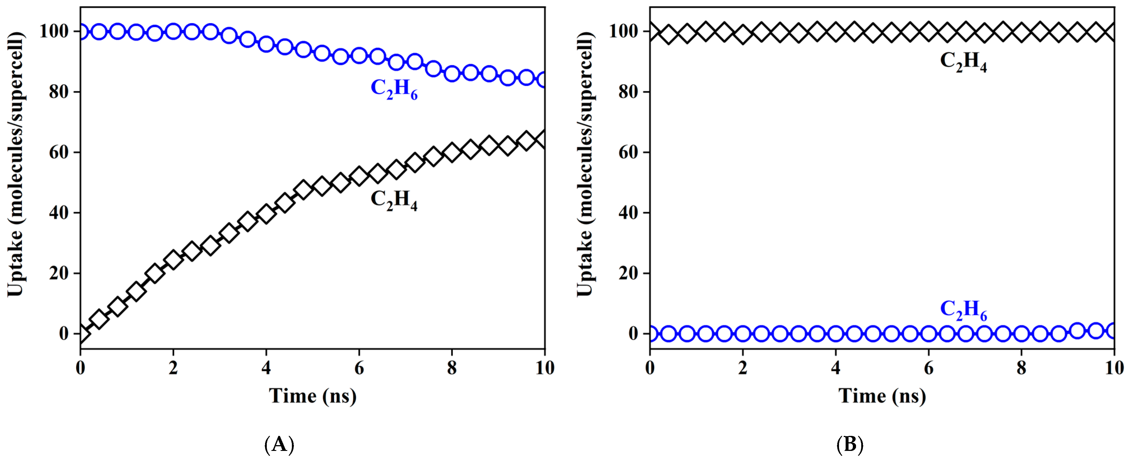Separations 12 00146 g011