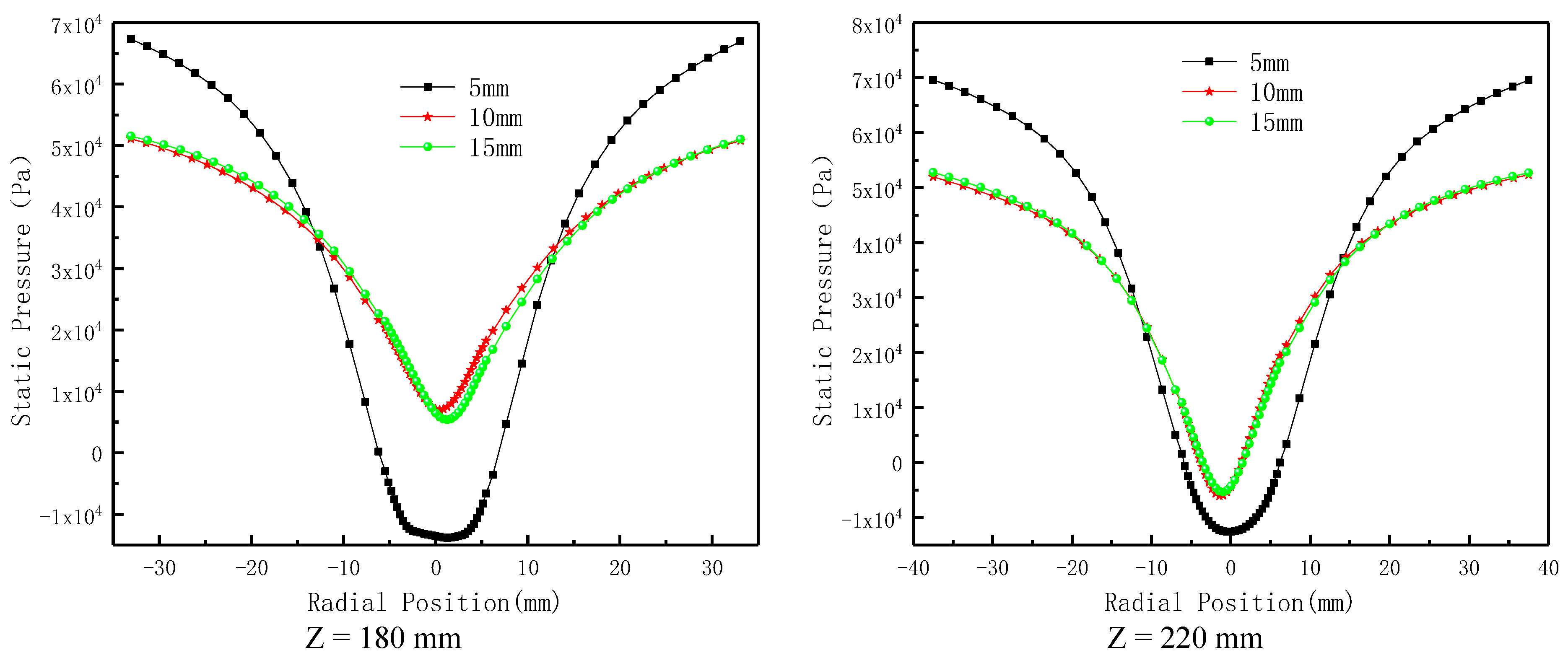 Separations 12 00149 g006