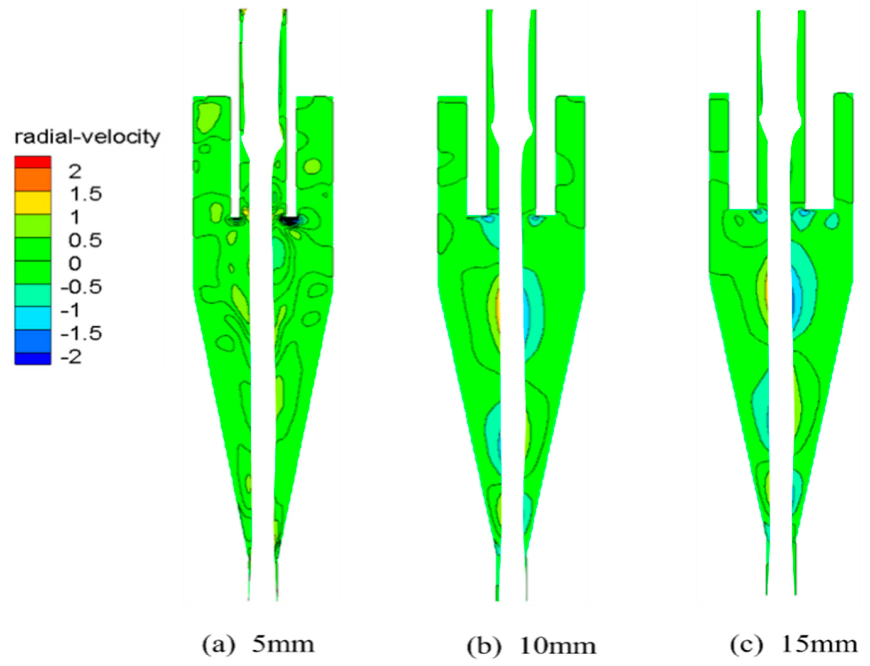 Separations 12 00149 g009