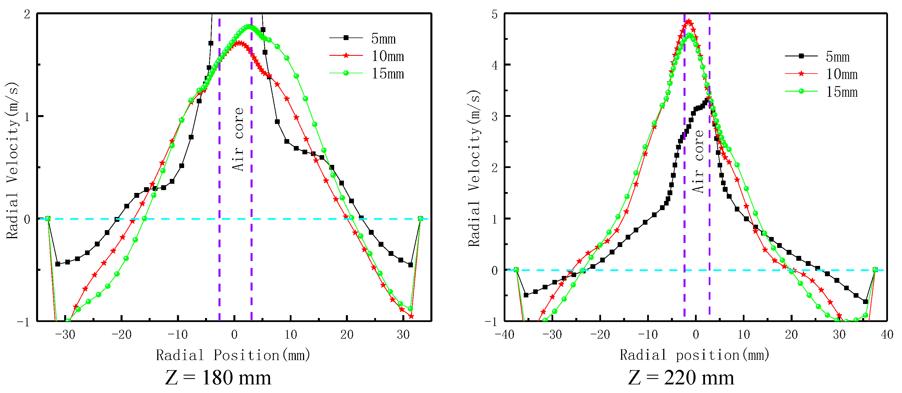 Separations 12 00149 g012