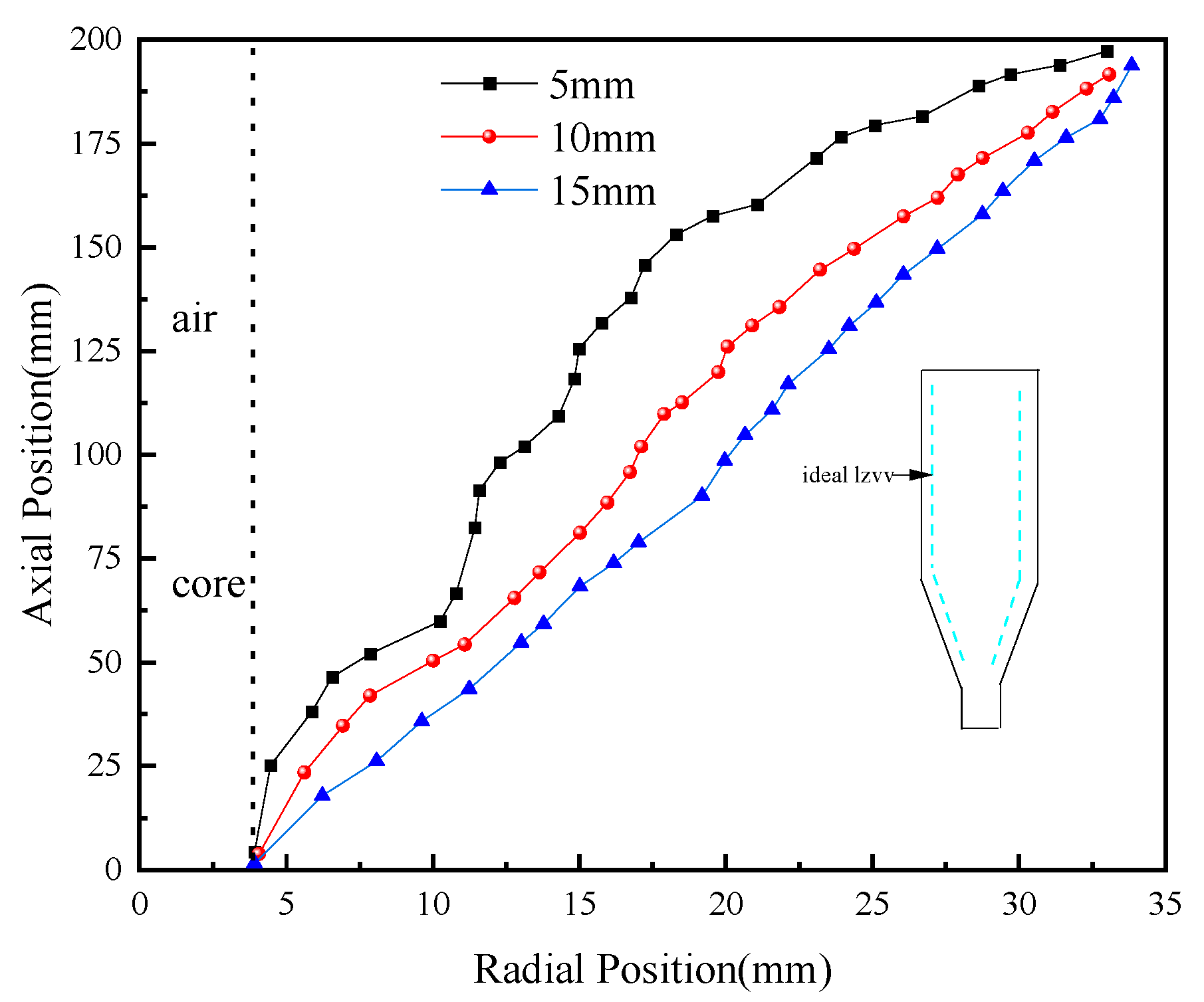 Separations 12 00149 g014