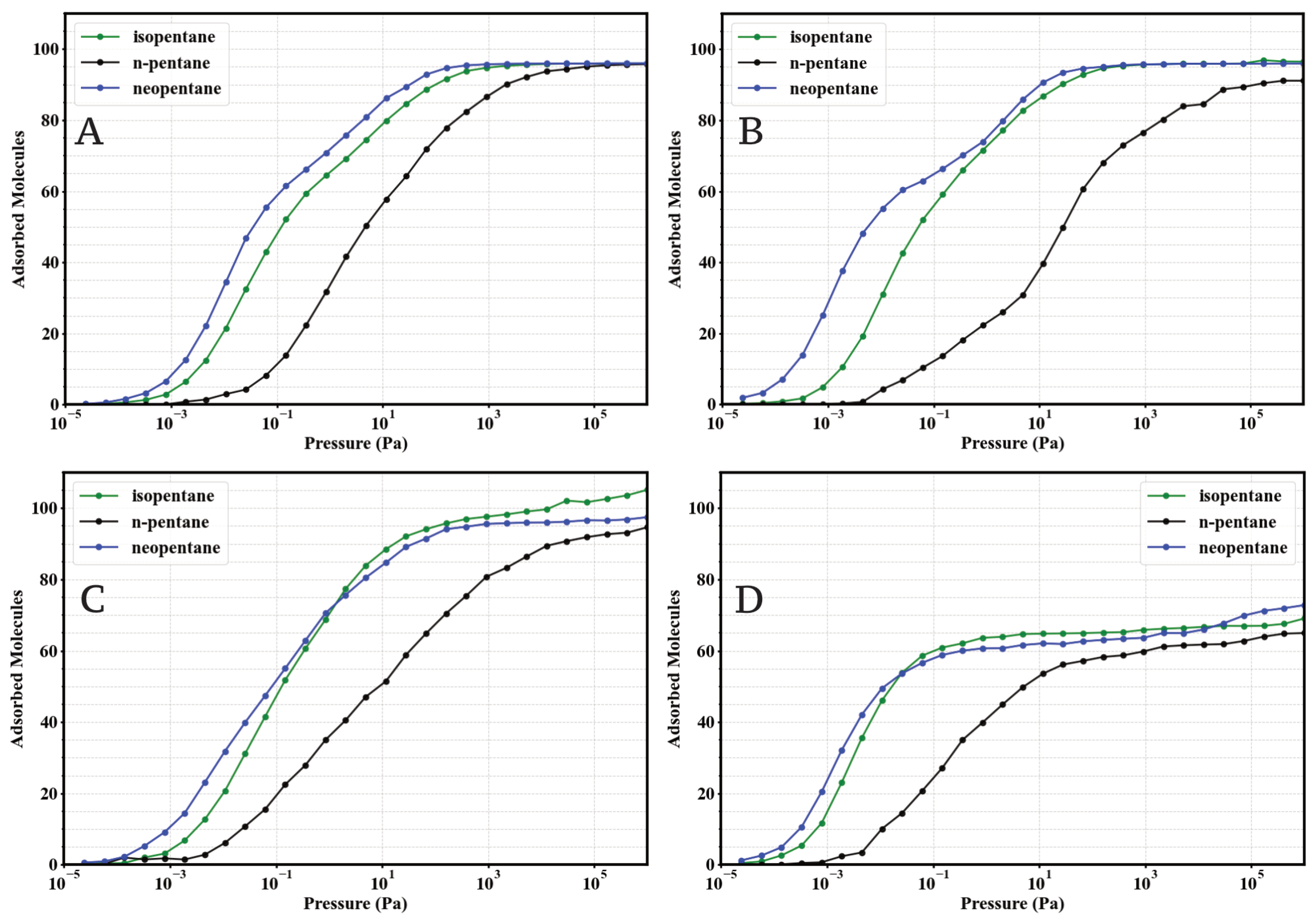 Separations 12 00152 g002