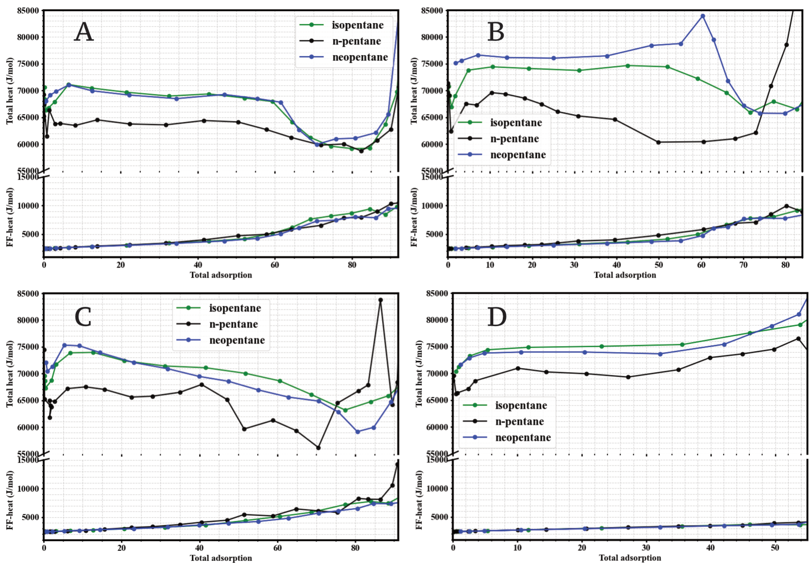 Separations 12 00152 g003