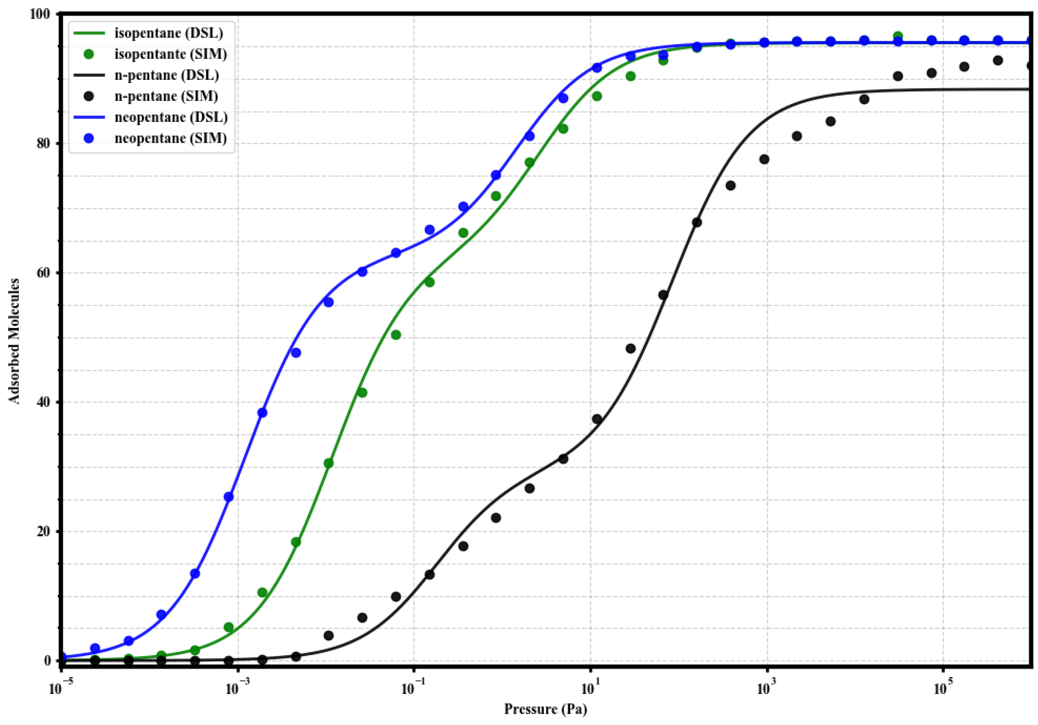 Separations 12 00152 g007