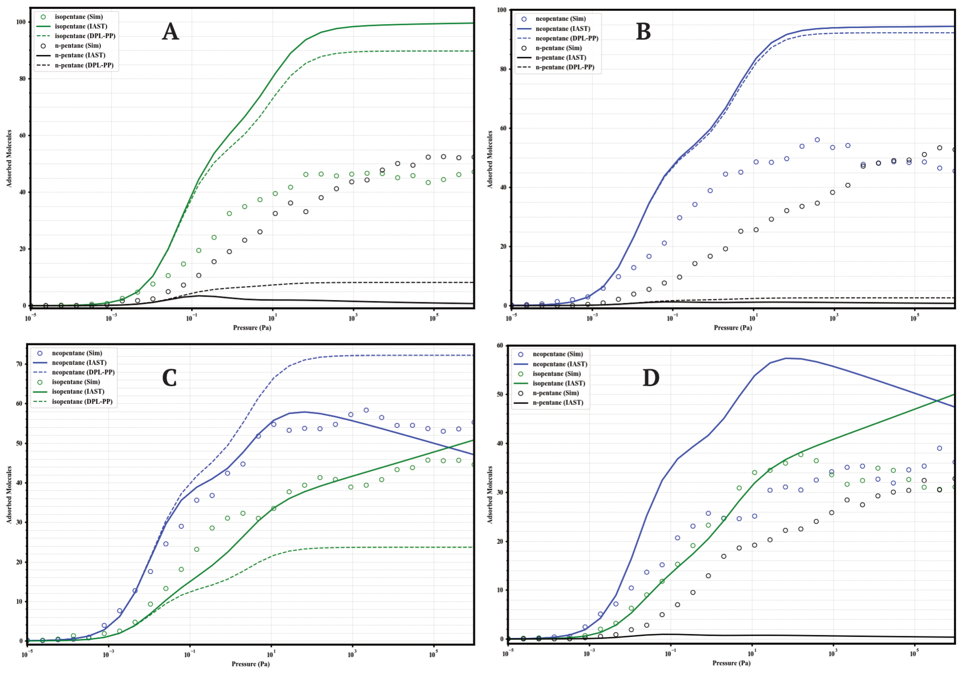 Separations 12 00152 g009
