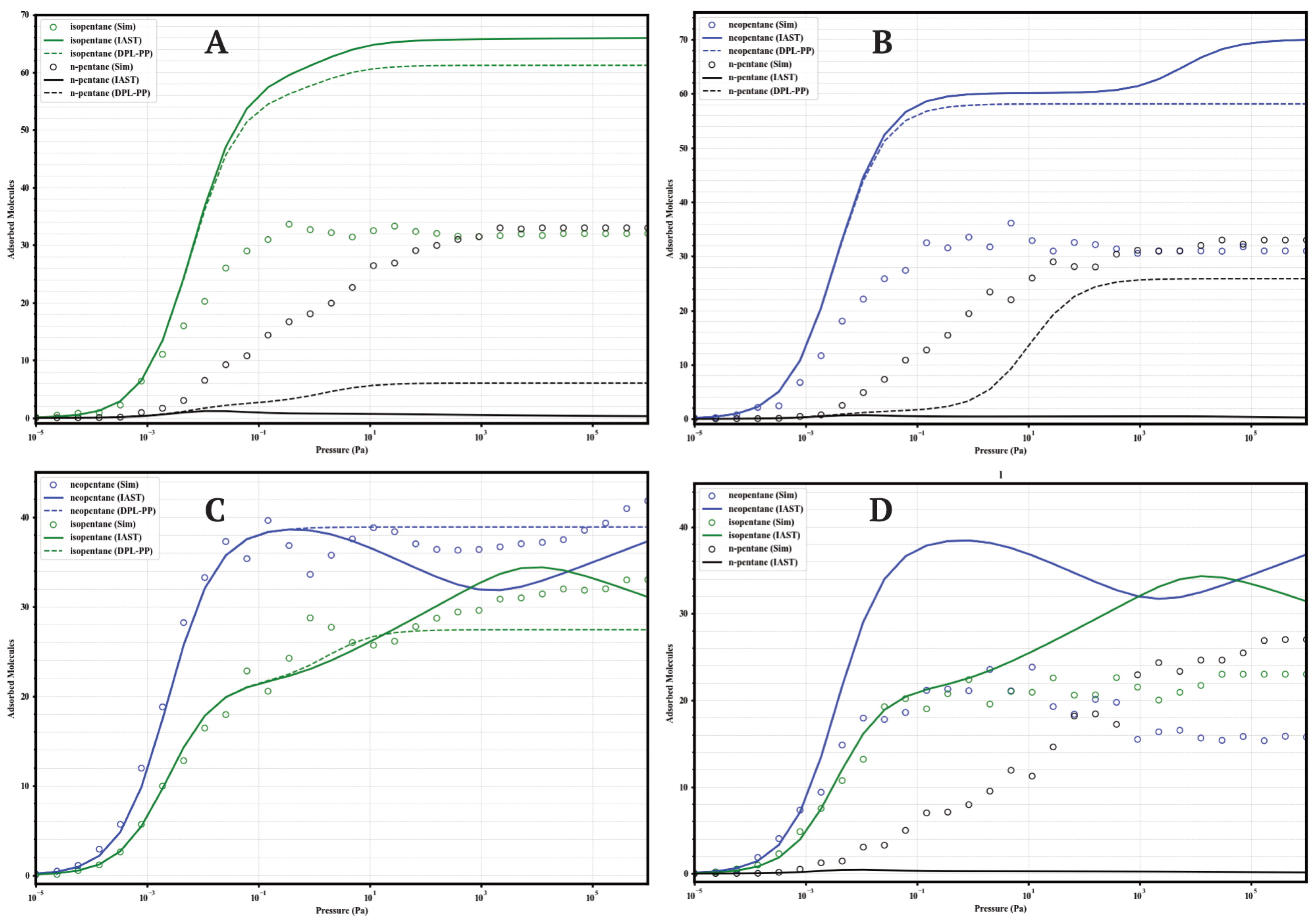 Separations 12 00152 g010