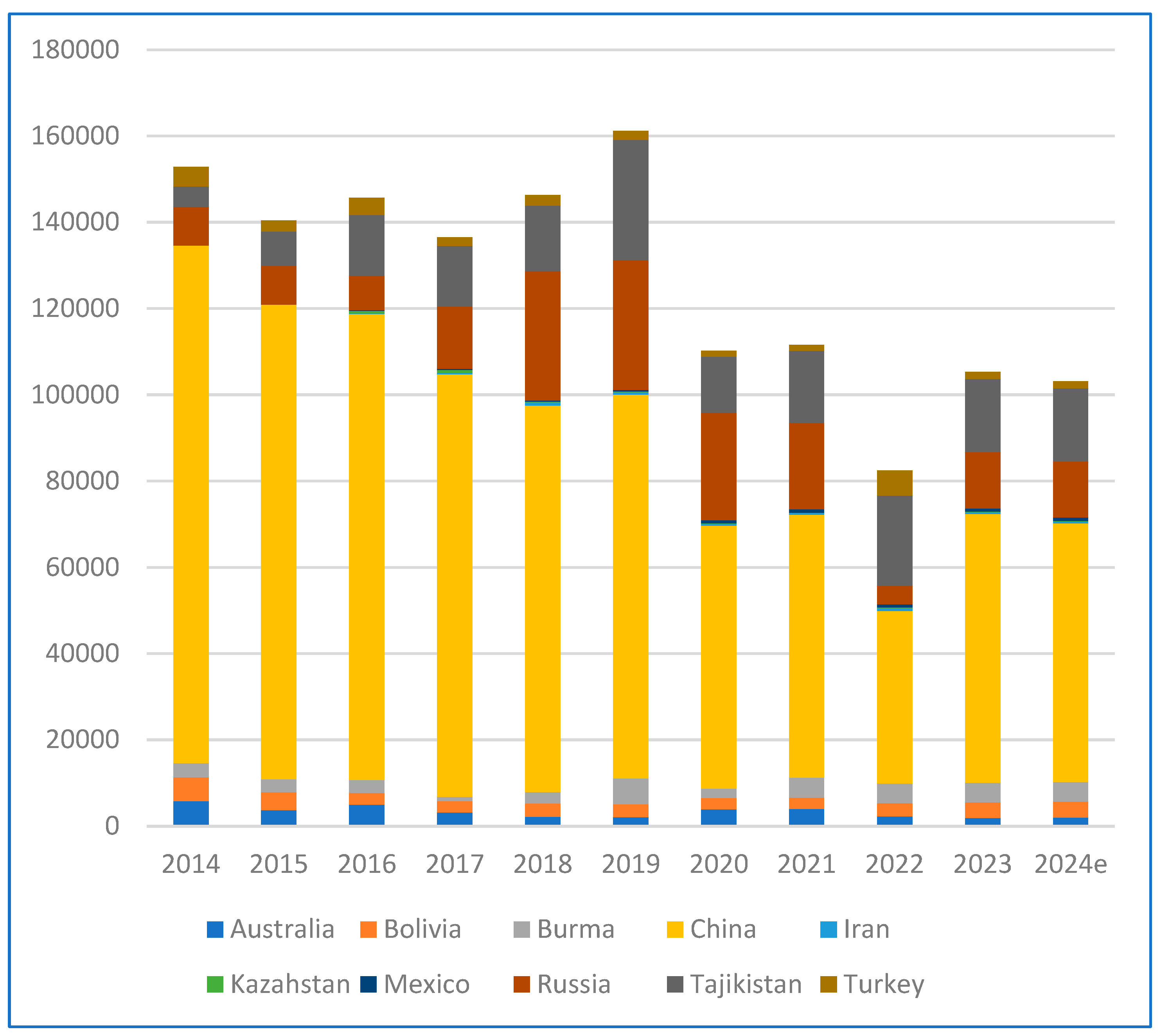 Separations 12 00156 g001 Separations 12 00156 g001