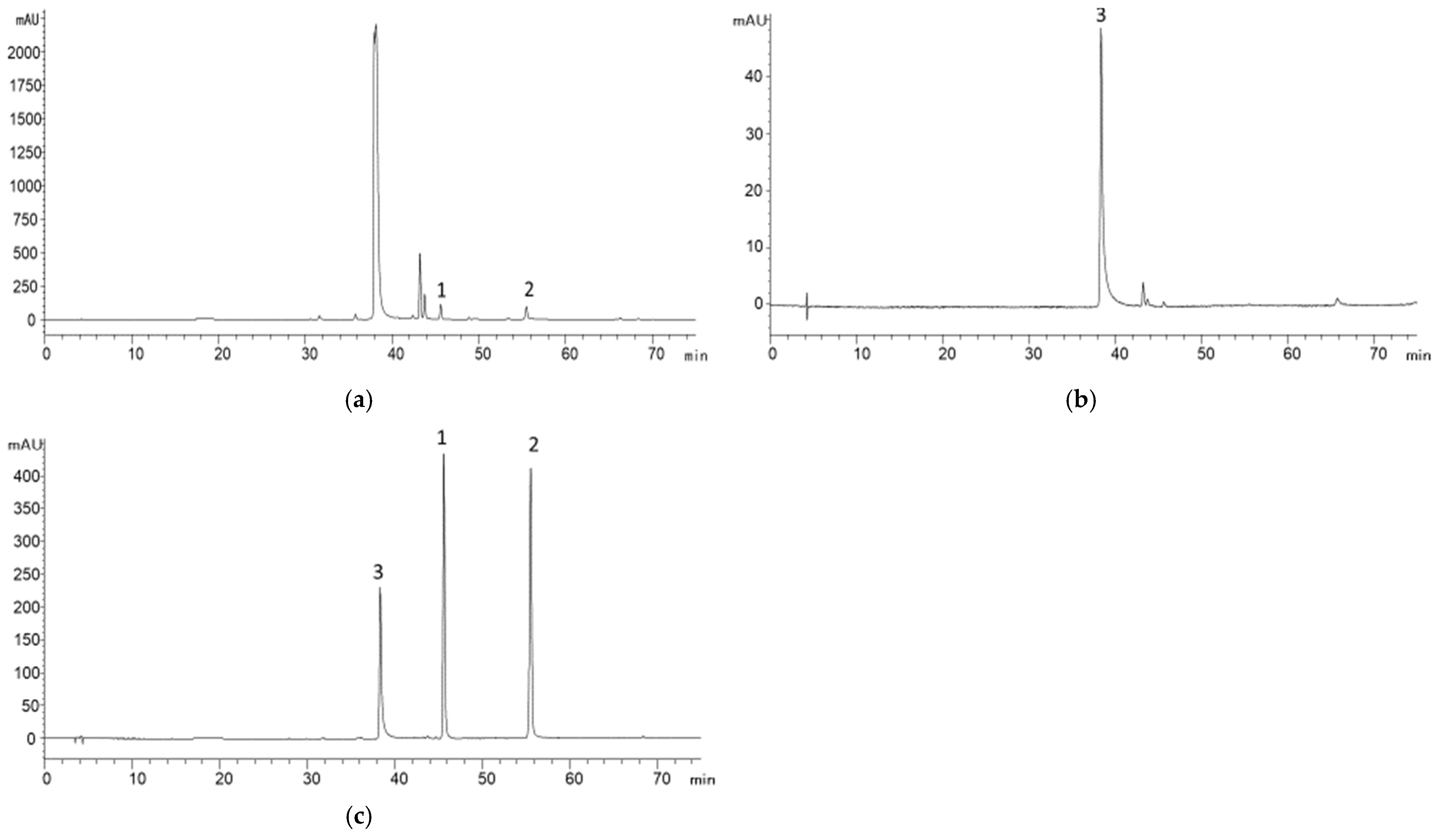 Separations 12 00165 g002