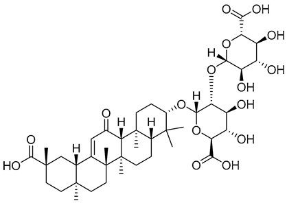Separations 12 00168 i004