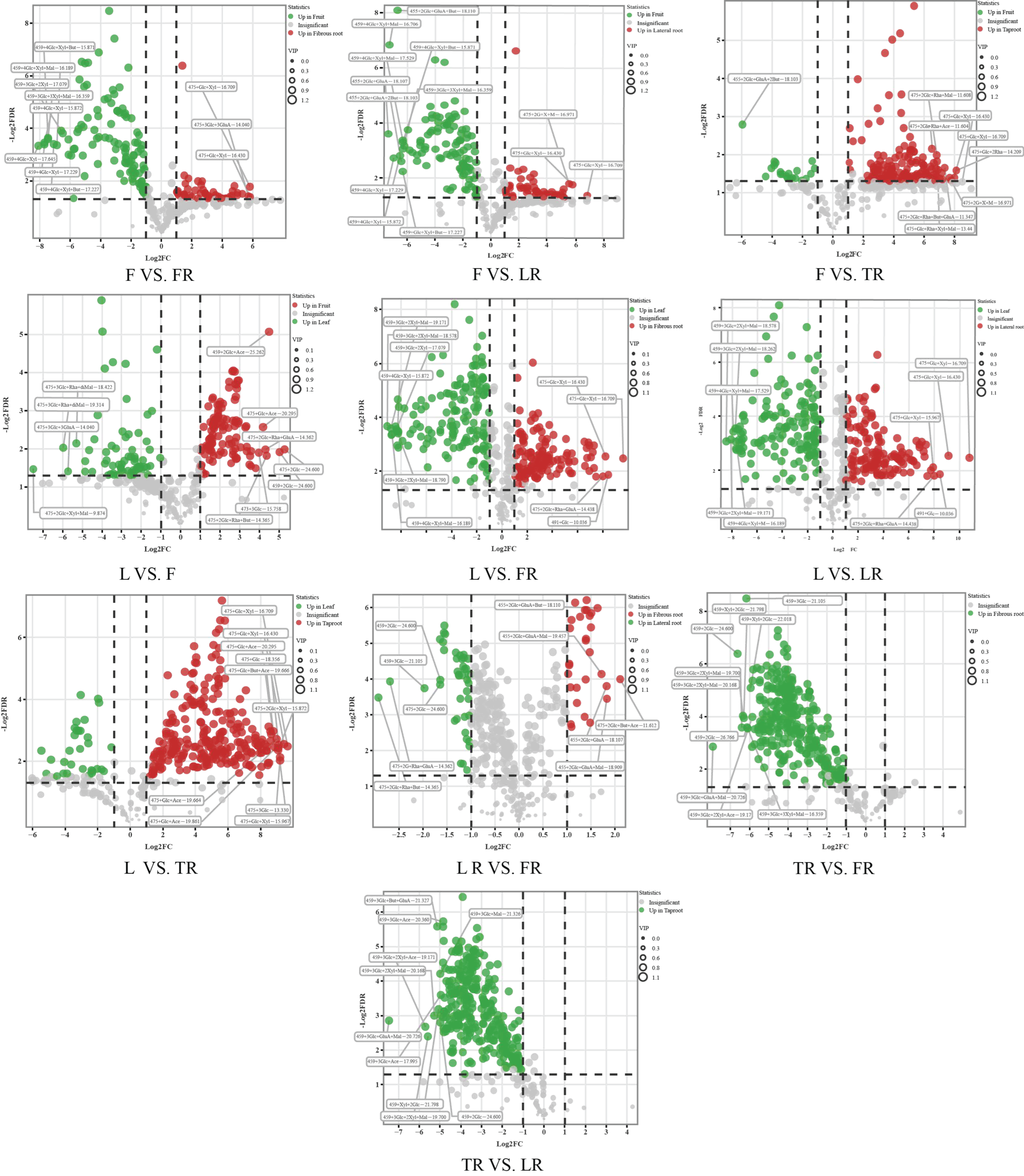 Separations 12 00170 g004