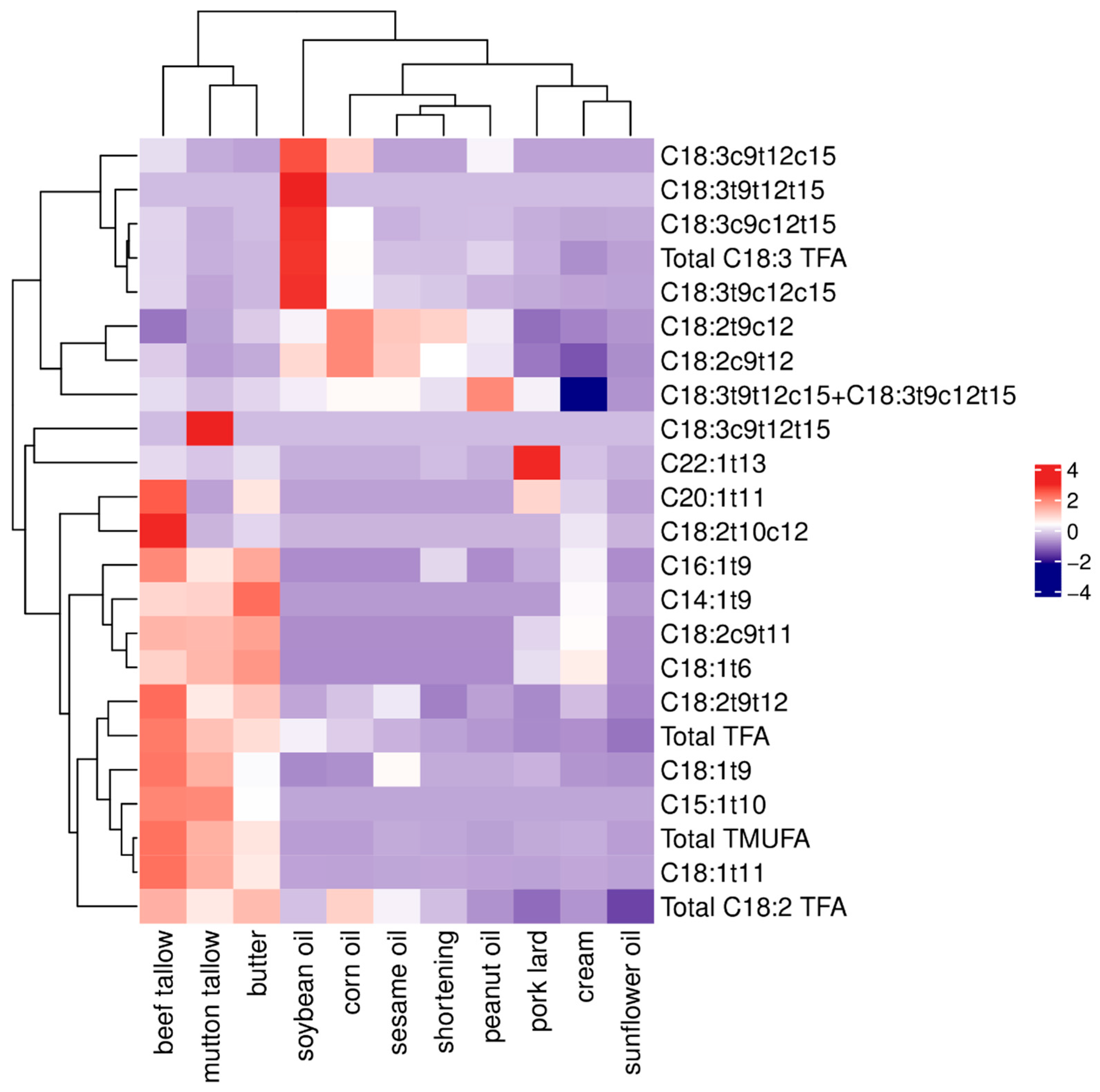 Separations 12 00171 g002