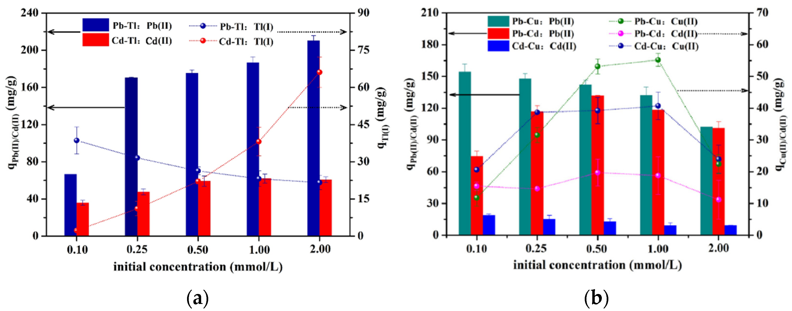 Separations 12 00172 g006