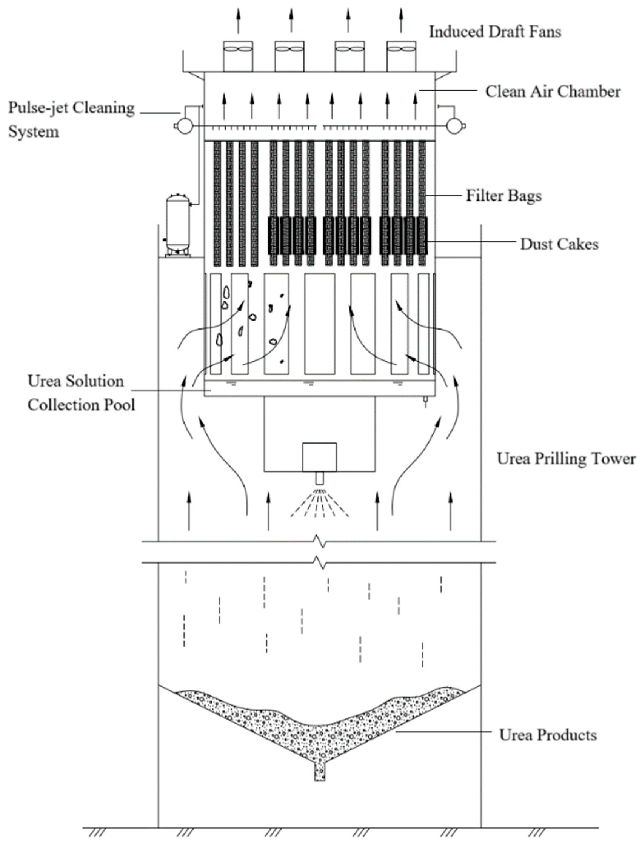 Separations 12 00173 g001