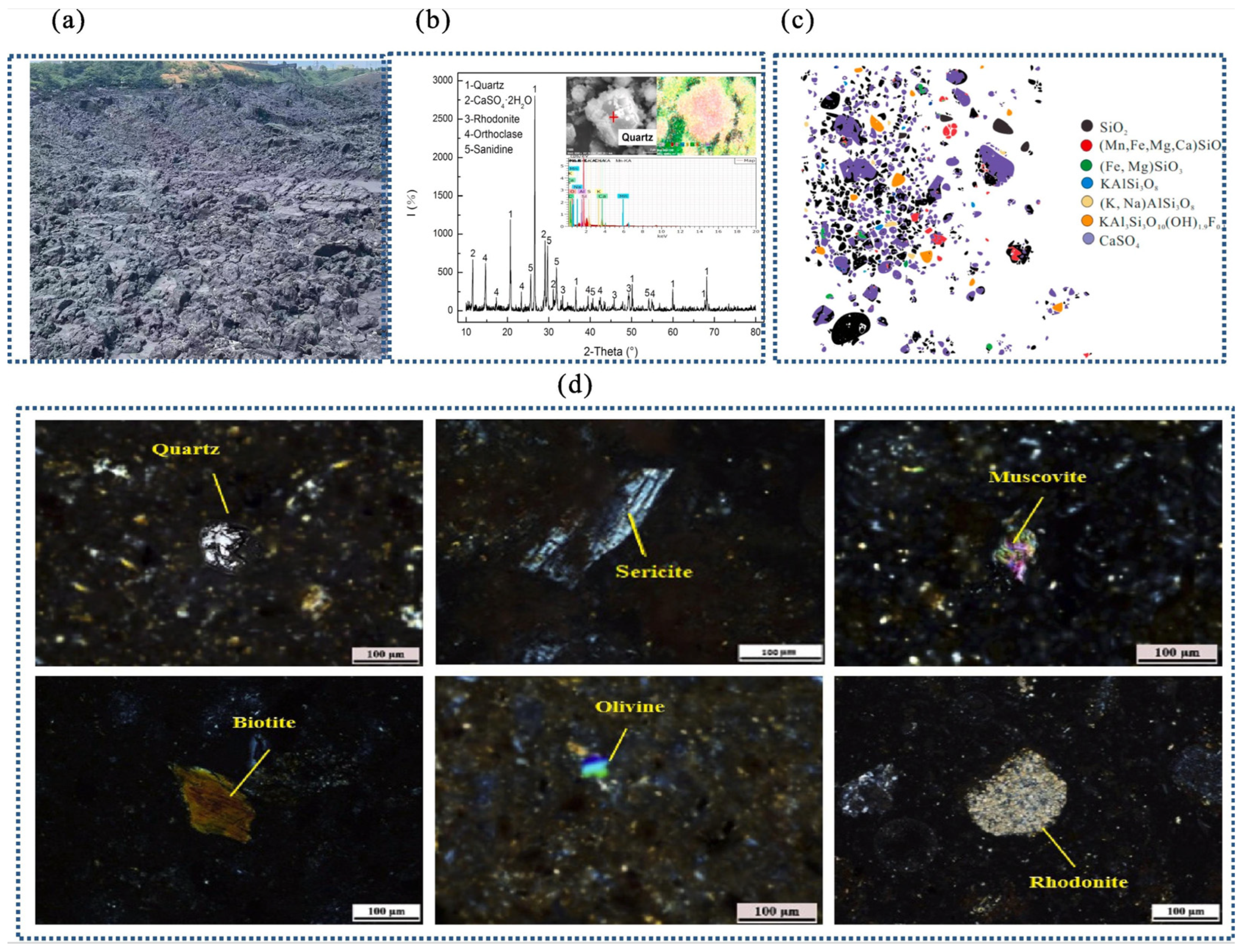 Separations 12 00180 g002